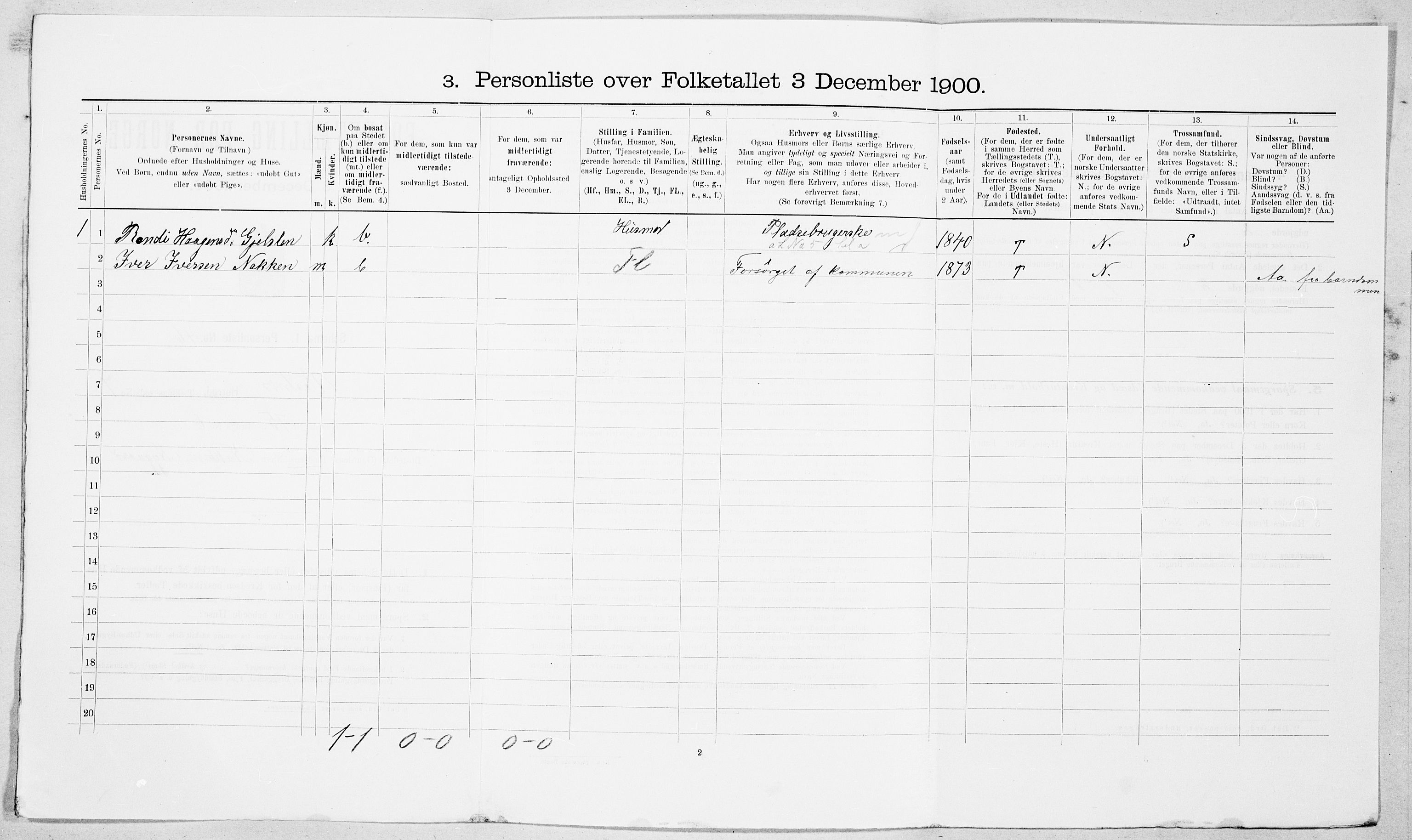 SAT, 1900 census for Vestnes, 1900, p. 766