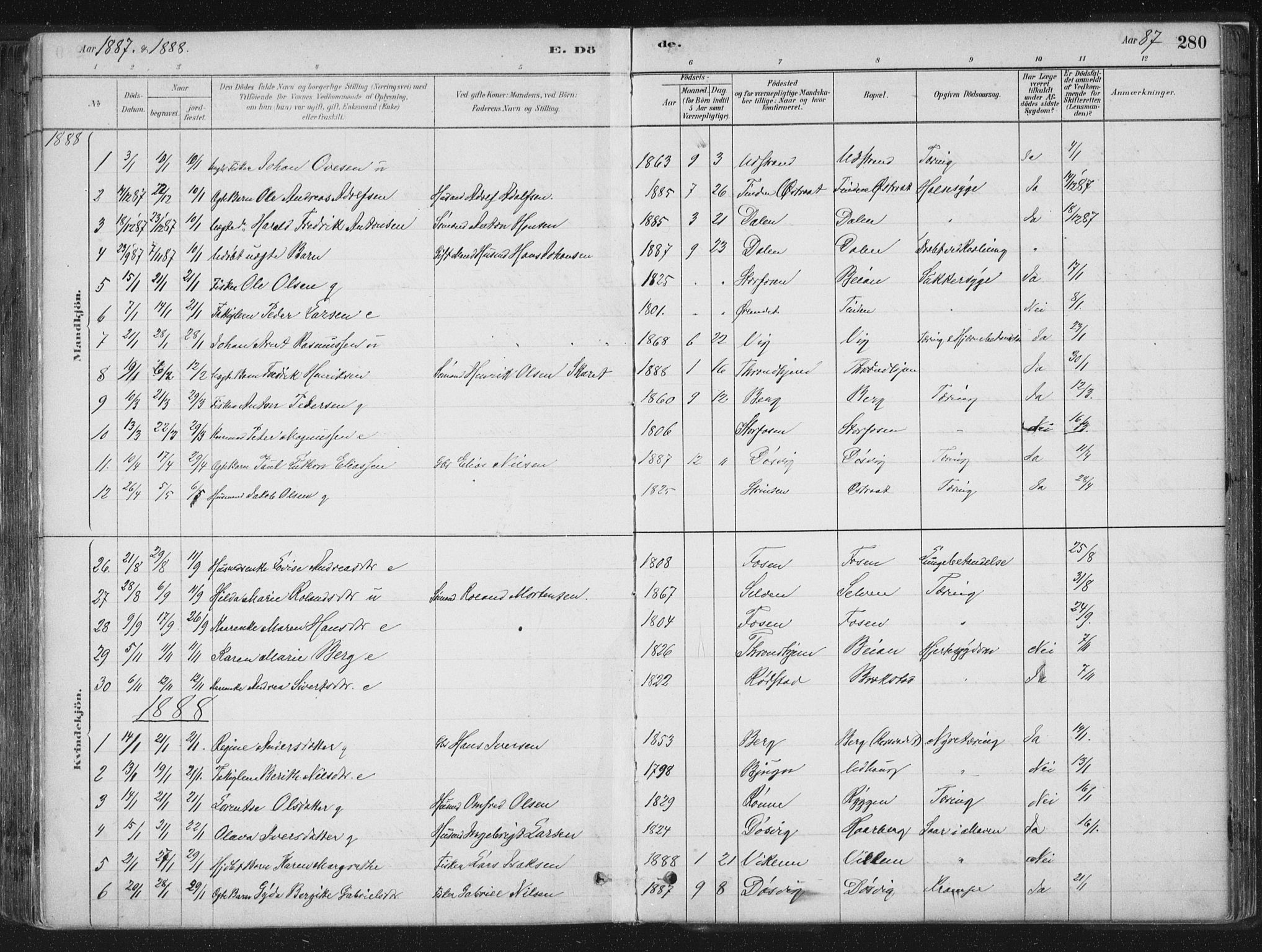 Ministerialprotokoller, klokkerbøker og fødselsregistre - Sør-Trøndelag, AV/SAT-A-1456/659/L0739: Parish register (official) no. 659A09, 1879-1893, p. 280