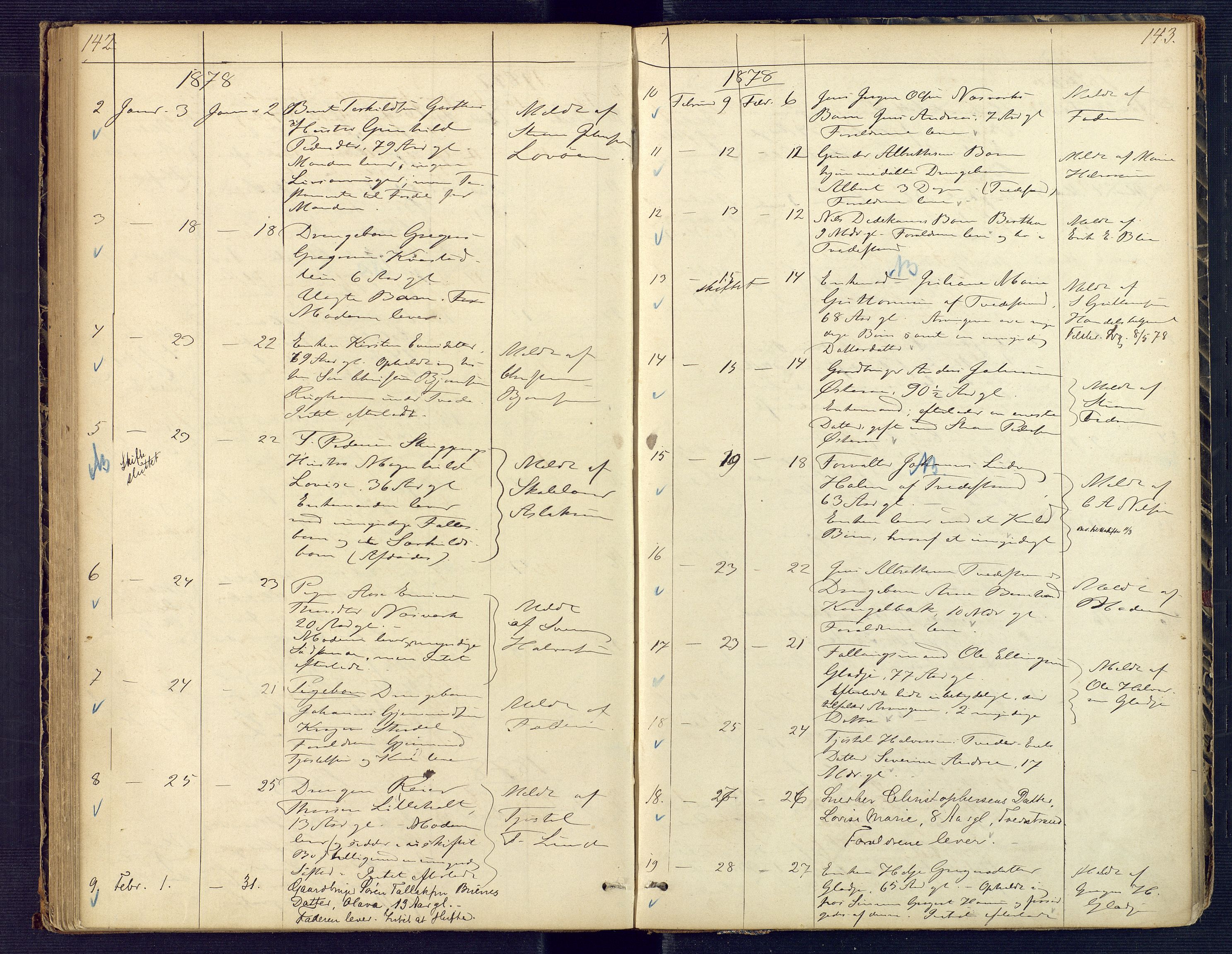 Holt sorenskriveri, AV/SAK-1221-0002/H/Ha/L0001: Dødsfallsprotokoll nr. 2, 1863-1882, p. 142-143