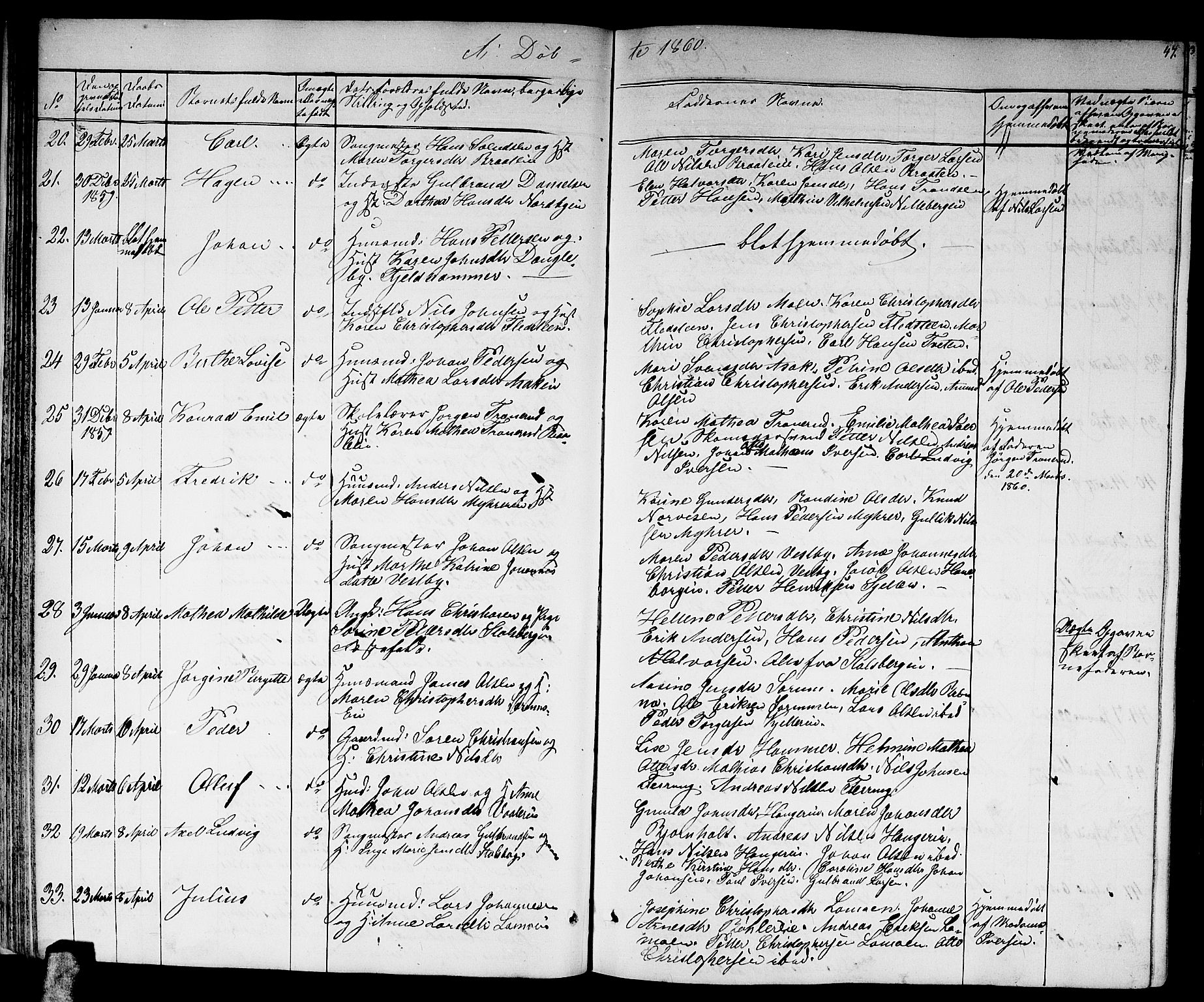 Skedsmo prestekontor Kirkebøker, SAO/A-10033a/G/Ga/L0002: Parish register (copy) no. I 2, 1855-1872, p. 47