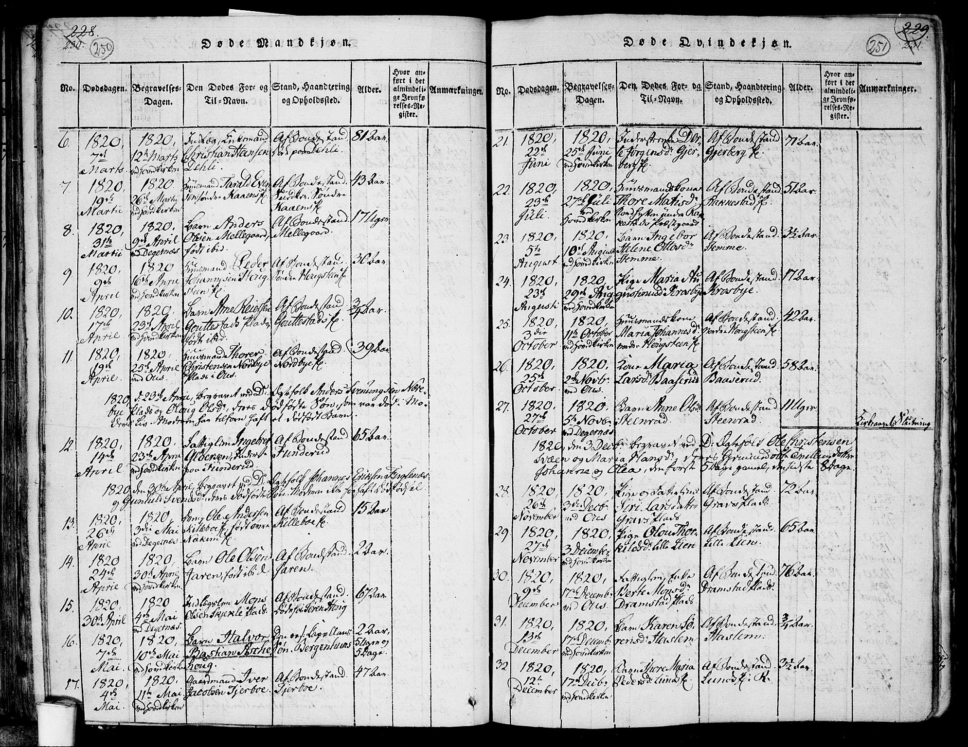 Rakkestad prestekontor Kirkebøker, AV/SAO-A-2008/F/Fa/L0006: Parish register (official) no. I 6, 1814-1824, p. 250-251