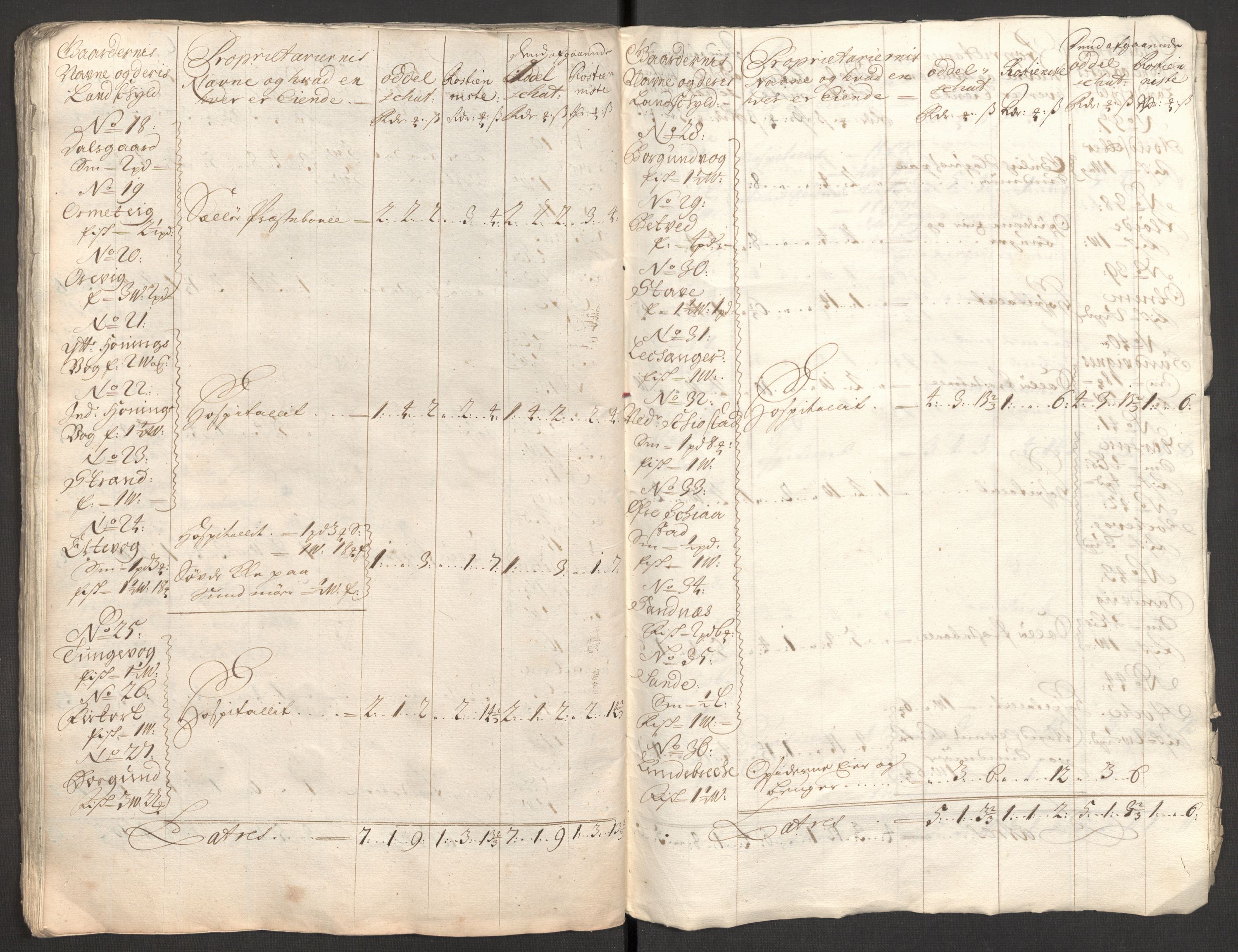 Rentekammeret inntil 1814, Reviderte regnskaper, Fogderegnskap, AV/RA-EA-4092/R53/L3425: Fogderegnskap Sunn- og Nordfjord, 1700-1701, p. 182