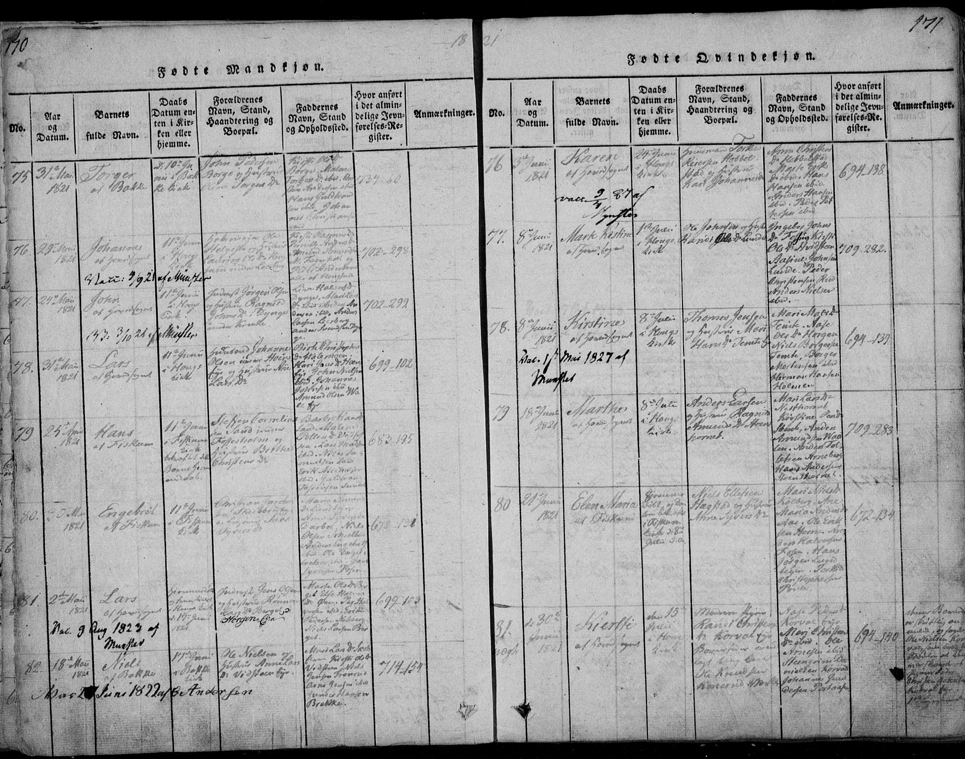Eiker kirkebøker, SAKO/A-4/F/Fa/L0011: Parish register (official) no. I 11, 1814-1827, p. 170-171