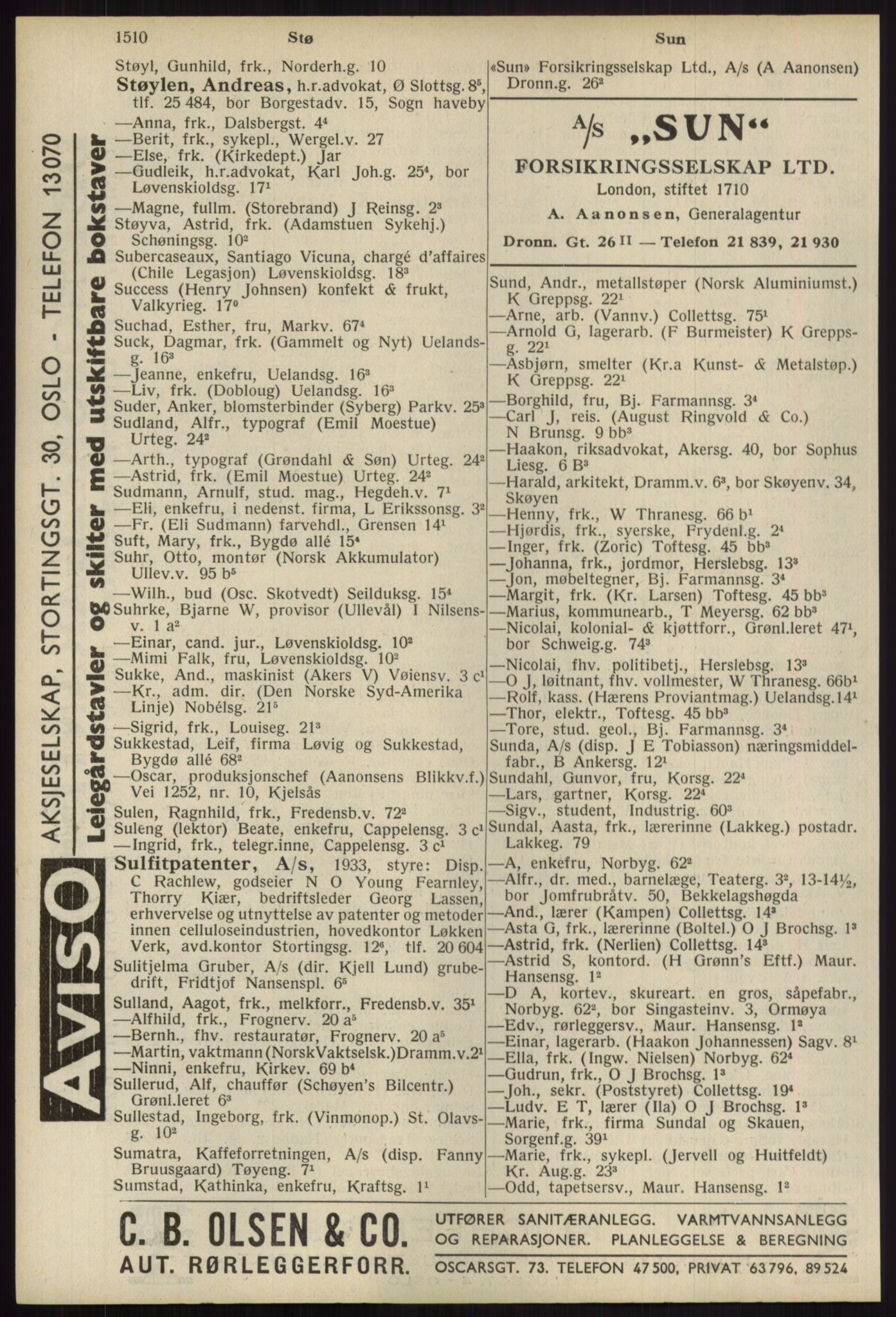 Kristiania/Oslo adressebok, PUBL/-, 1939, p. 1510