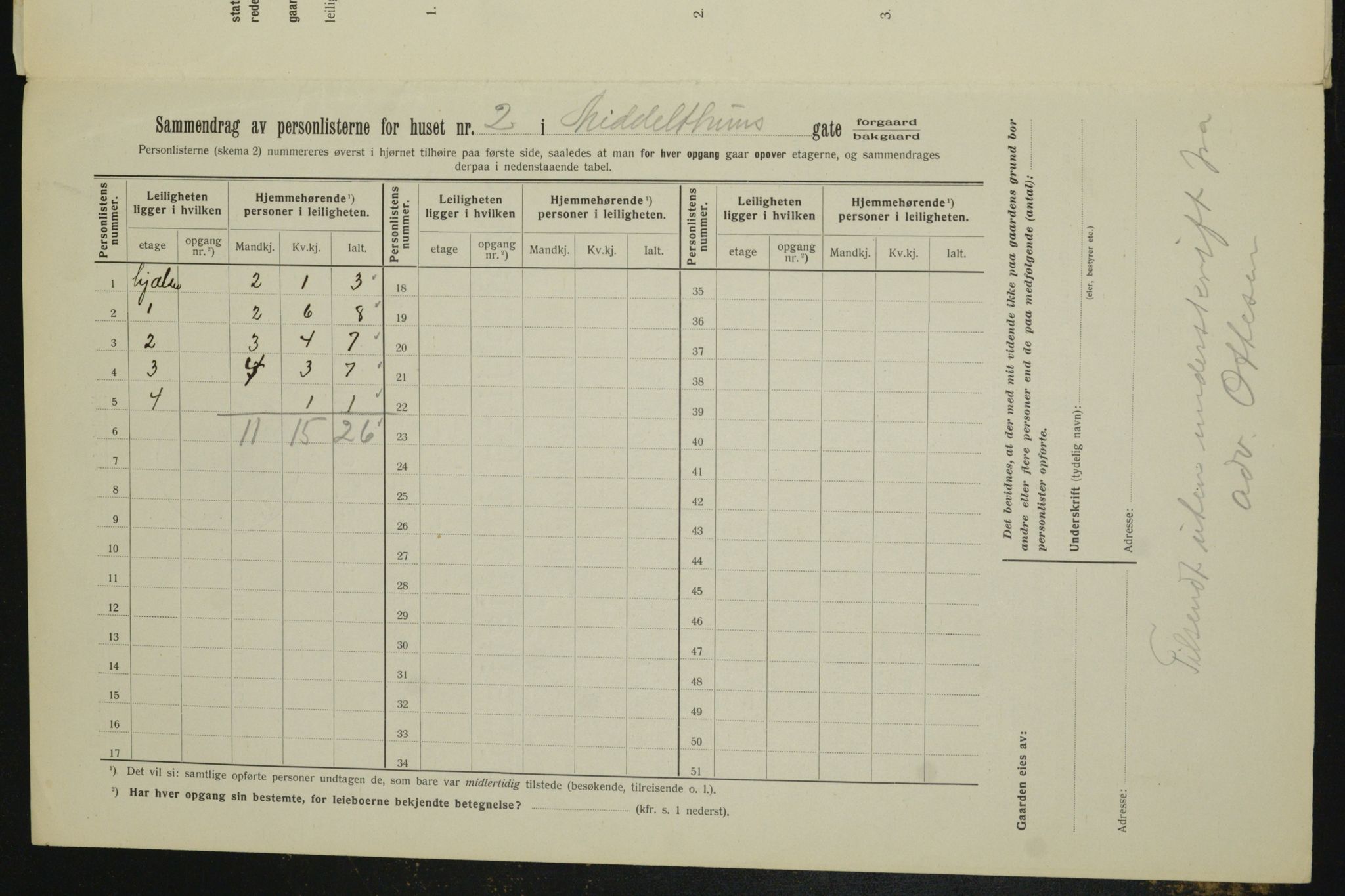 OBA, Municipal Census 1912 for Kristiania, 1912, p. 65813
