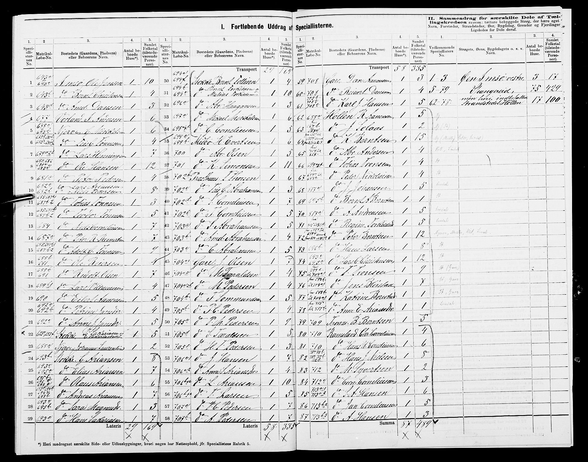 SAK, 1875 census for 1029P Sør-Audnedal, 1875, p. 73