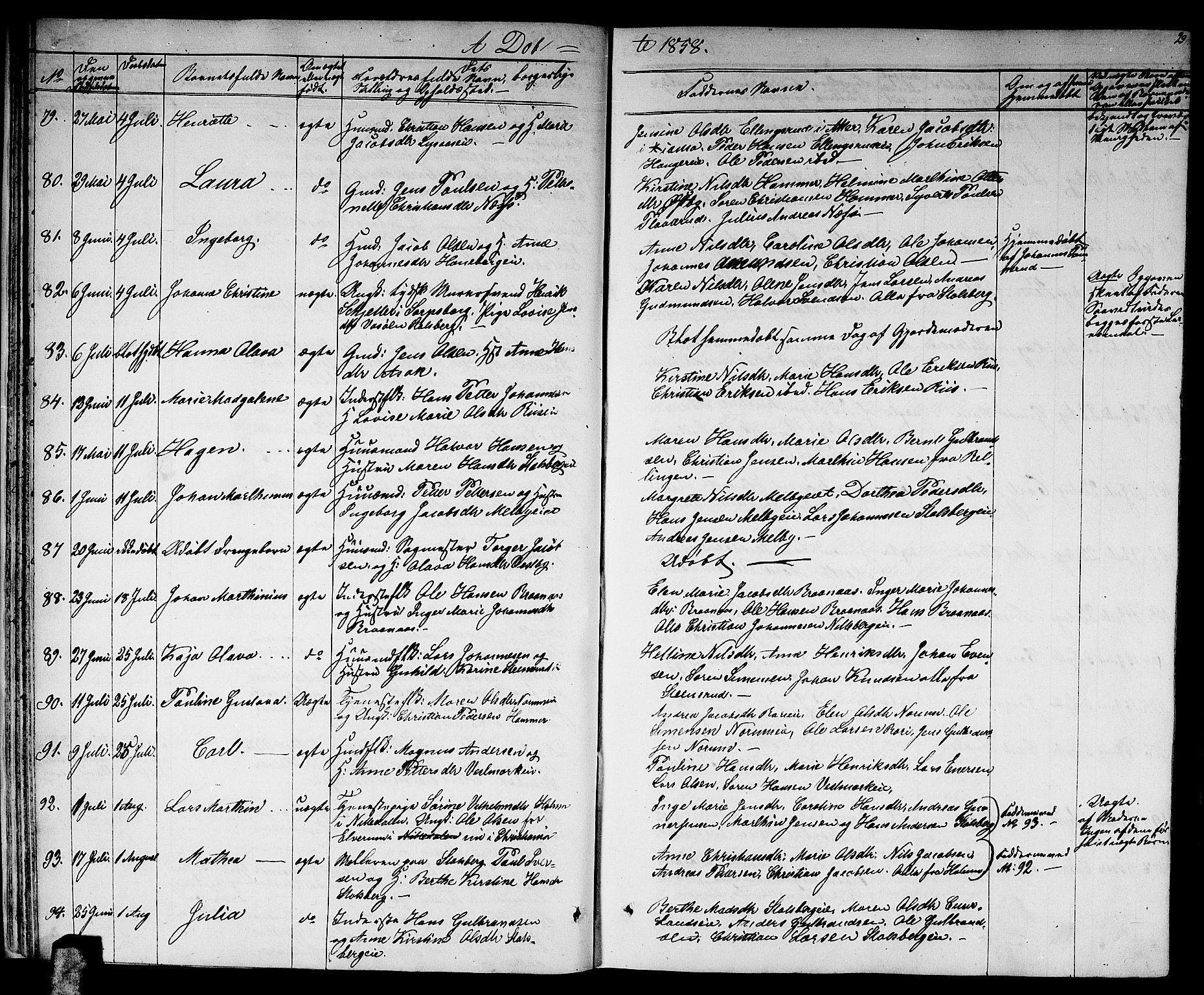 Skedsmo prestekontor Kirkebøker, AV/SAO-A-10033a/G/Ga/L0002: Parish register (copy) no. I 2, 1855-1872, p. 29