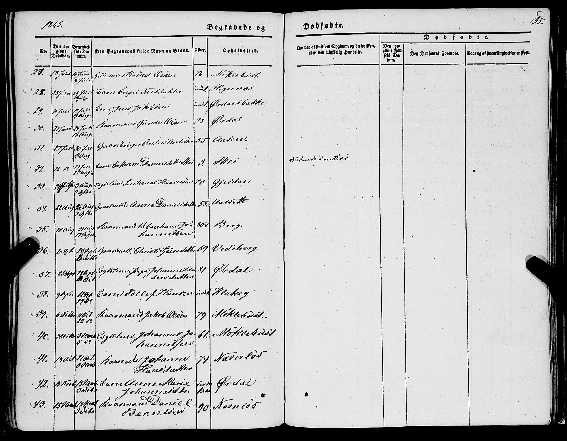 Jølster sokneprestembete, SAB/A-80701/H/Haa/Haaa/L0010: Parish register (official) no. A 10, 1847-1865, p. 35