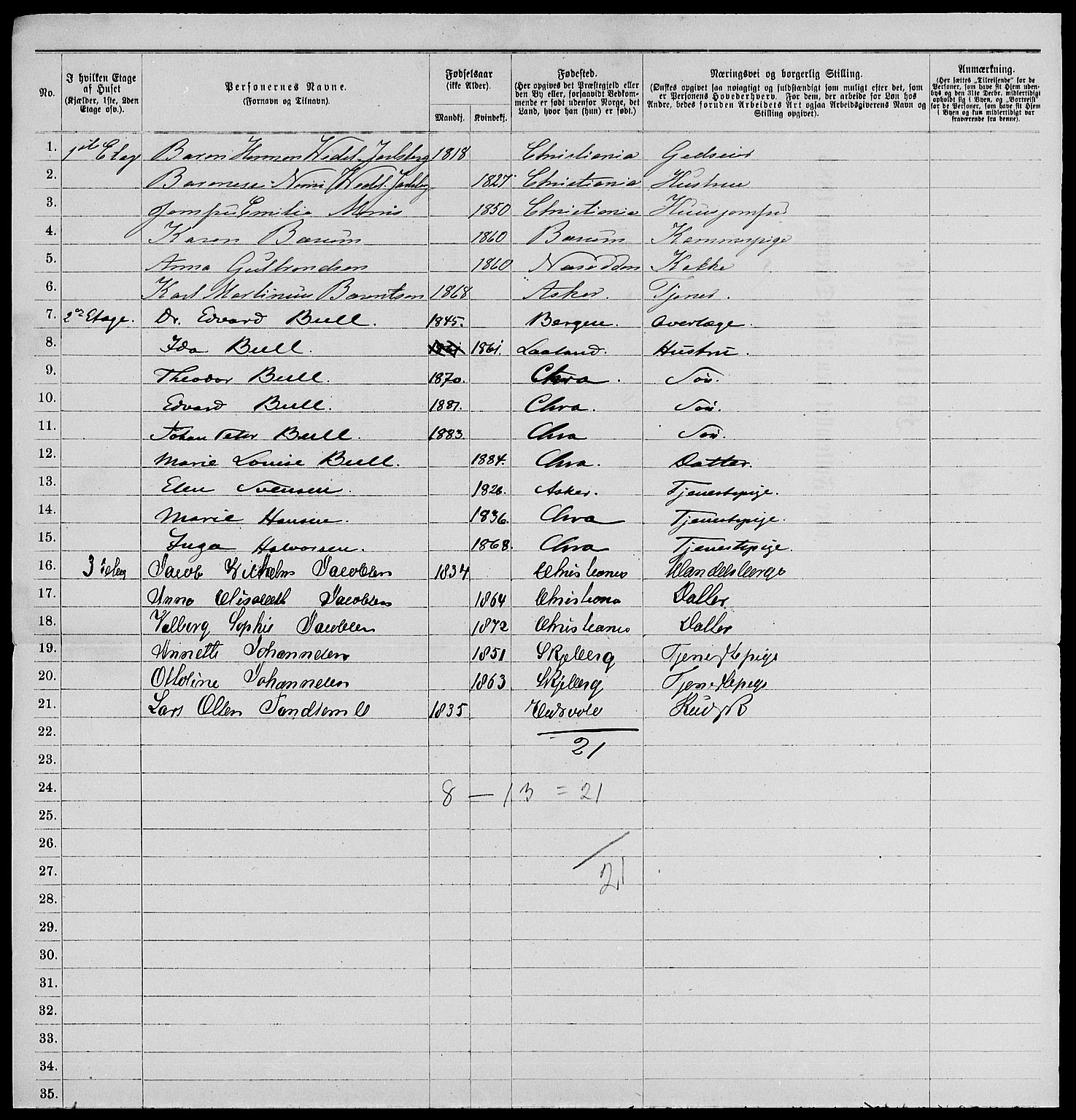 RA, 1885 census for 0301 Kristiania, 1885, p. 4360