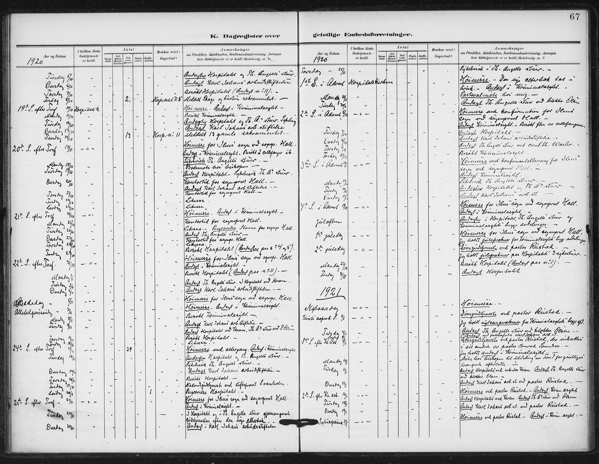 Ministerialprotokoller, klokkerbøker og fødselsregistre - Sør-Trøndelag, SAT/A-1456/623/L0472: Parish register (official) no. 623A06, 1907-1938, p. 67