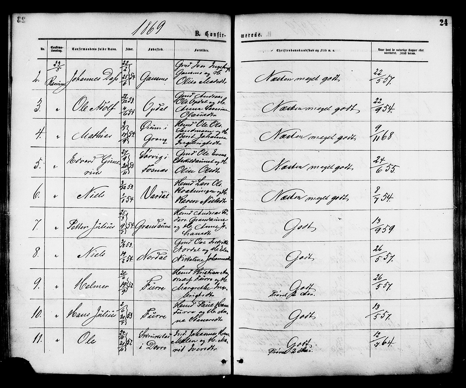 Ministerialprotokoller, klokkerbøker og fødselsregistre - Nord-Trøndelag, AV/SAT-A-1458/764/L0553: Parish register (official) no. 764A08, 1858-1880, p. 24