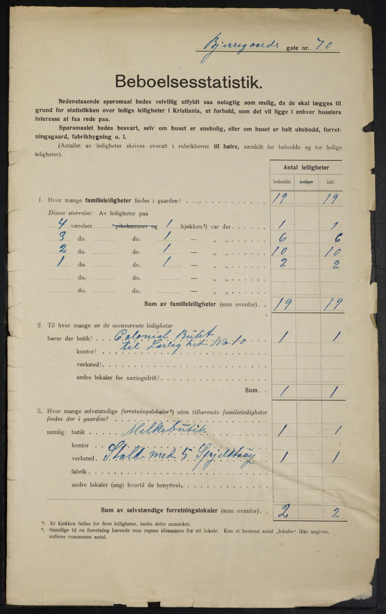 OBA, Municipal Census 1915 for Kristiania, 1915, p. 6442