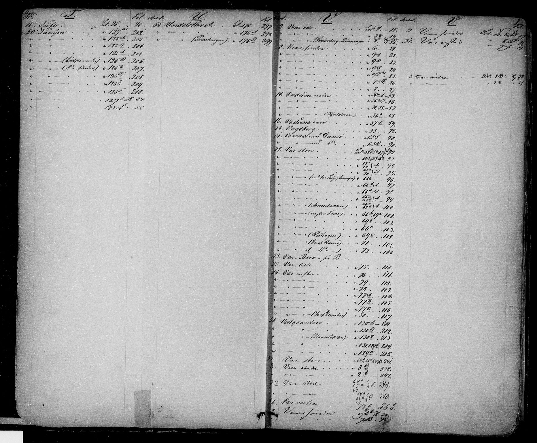 Søndre Jarlsberg sorenskriveri, SAKO/A-129/G/Gb/Gbc/L0012: Mortgage register no. III 12, 1850, p. 8
