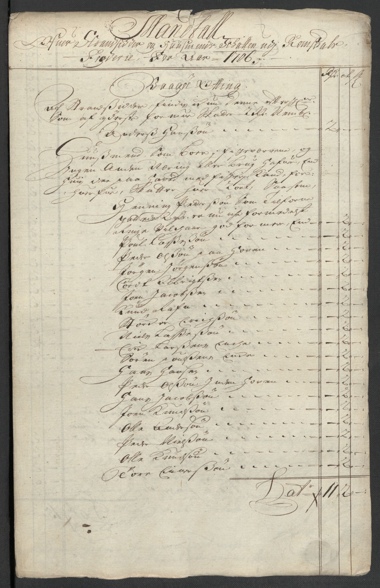 Rentekammeret inntil 1814, Reviderte regnskaper, Fogderegnskap, AV/RA-EA-4092/R55/L3657: Fogderegnskap Romsdal, 1706, p. 87