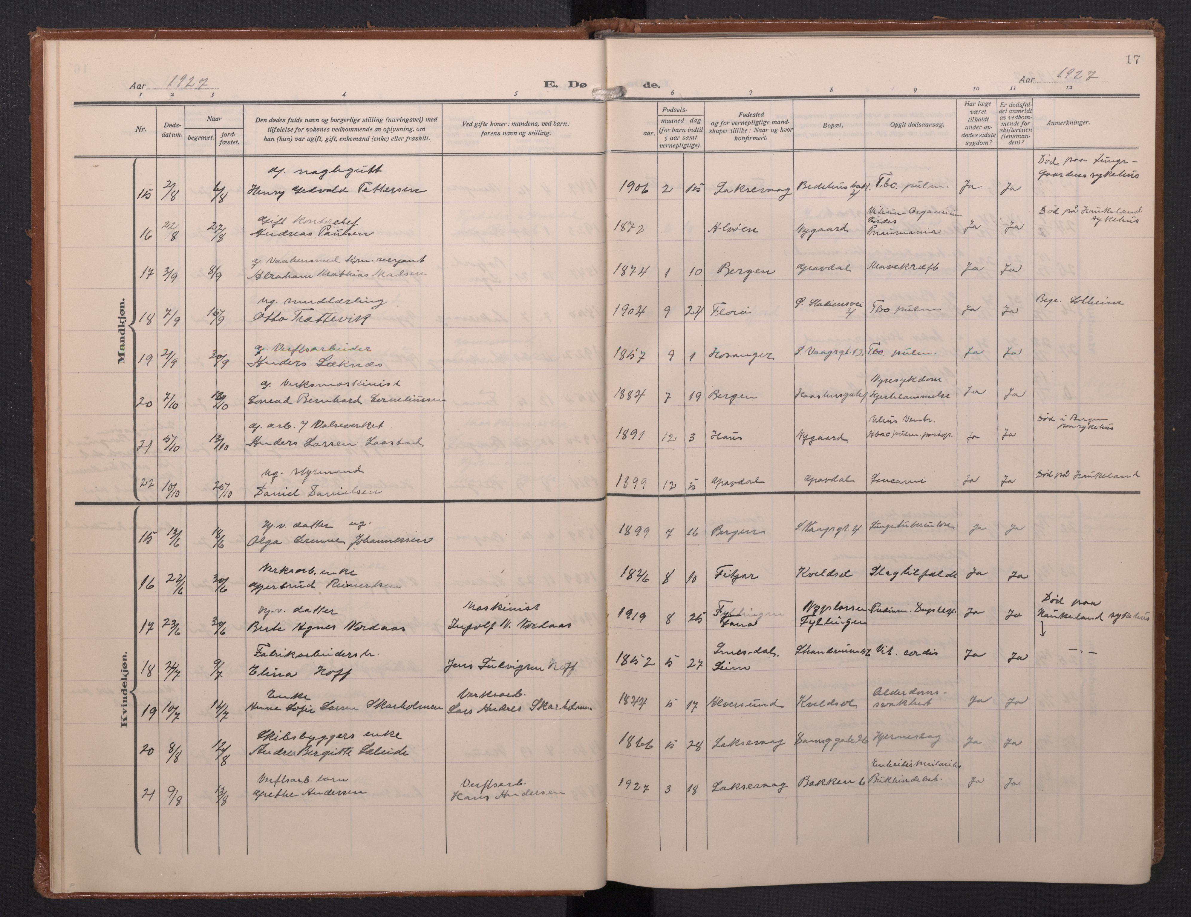 Laksevåg Sokneprestembete, AV/SAB-A-76501/H/Ha/Haa/Haae/L0001: Parish register (official) no. E 1, 1924-1950, p. 17