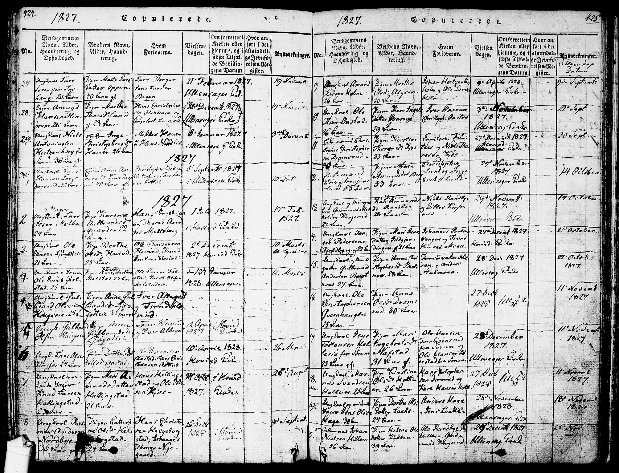 Ullensaker prestekontor Kirkebøker, SAO/A-10236a/F/Fa/L0013: Parish register (official) no. I 13, 1815-1835, p. 424-425