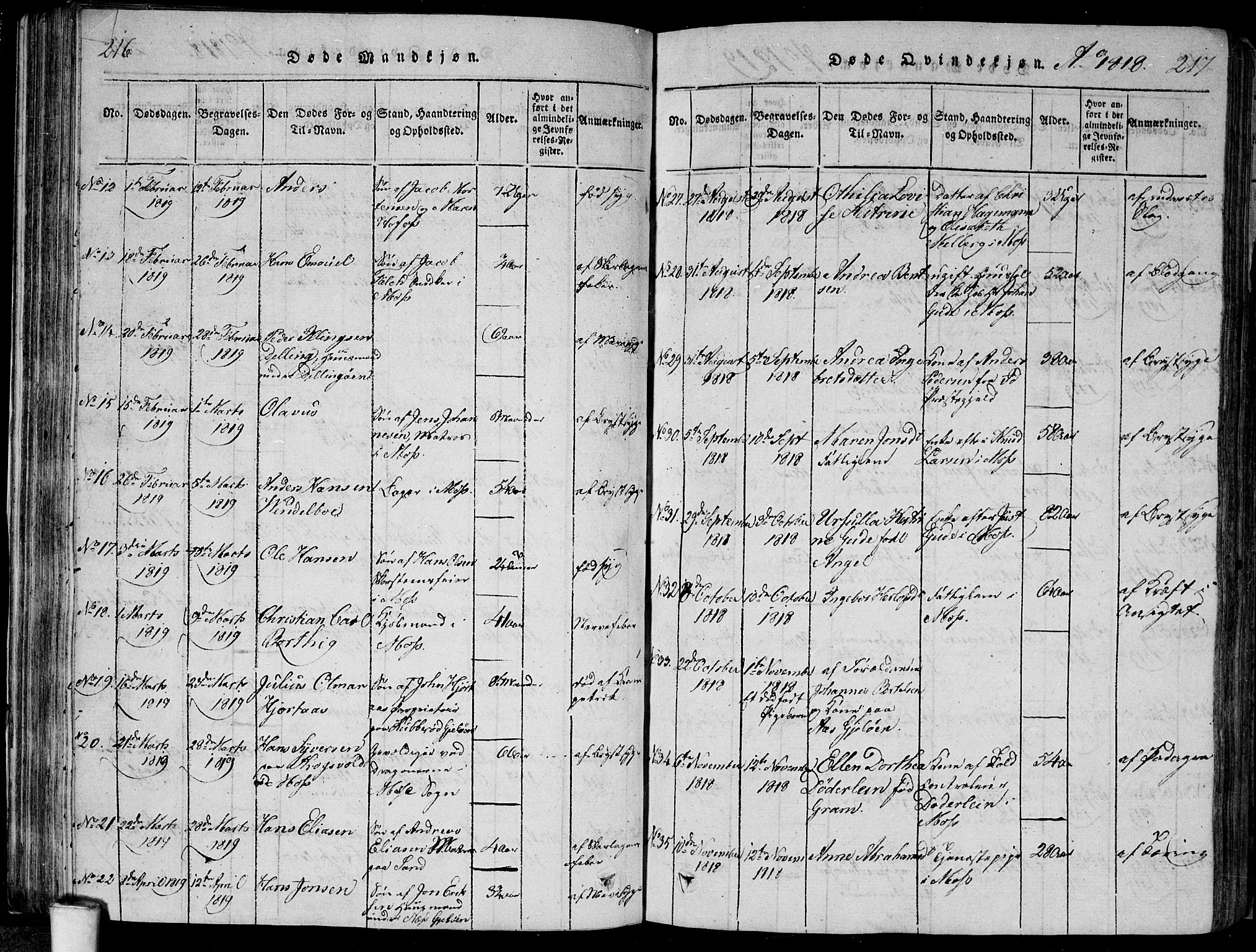 Moss prestekontor Kirkebøker, SAO/A-2003/F/Fa/L0005: Parish register (official) no. I 5, 1814-1828, p. 216-217