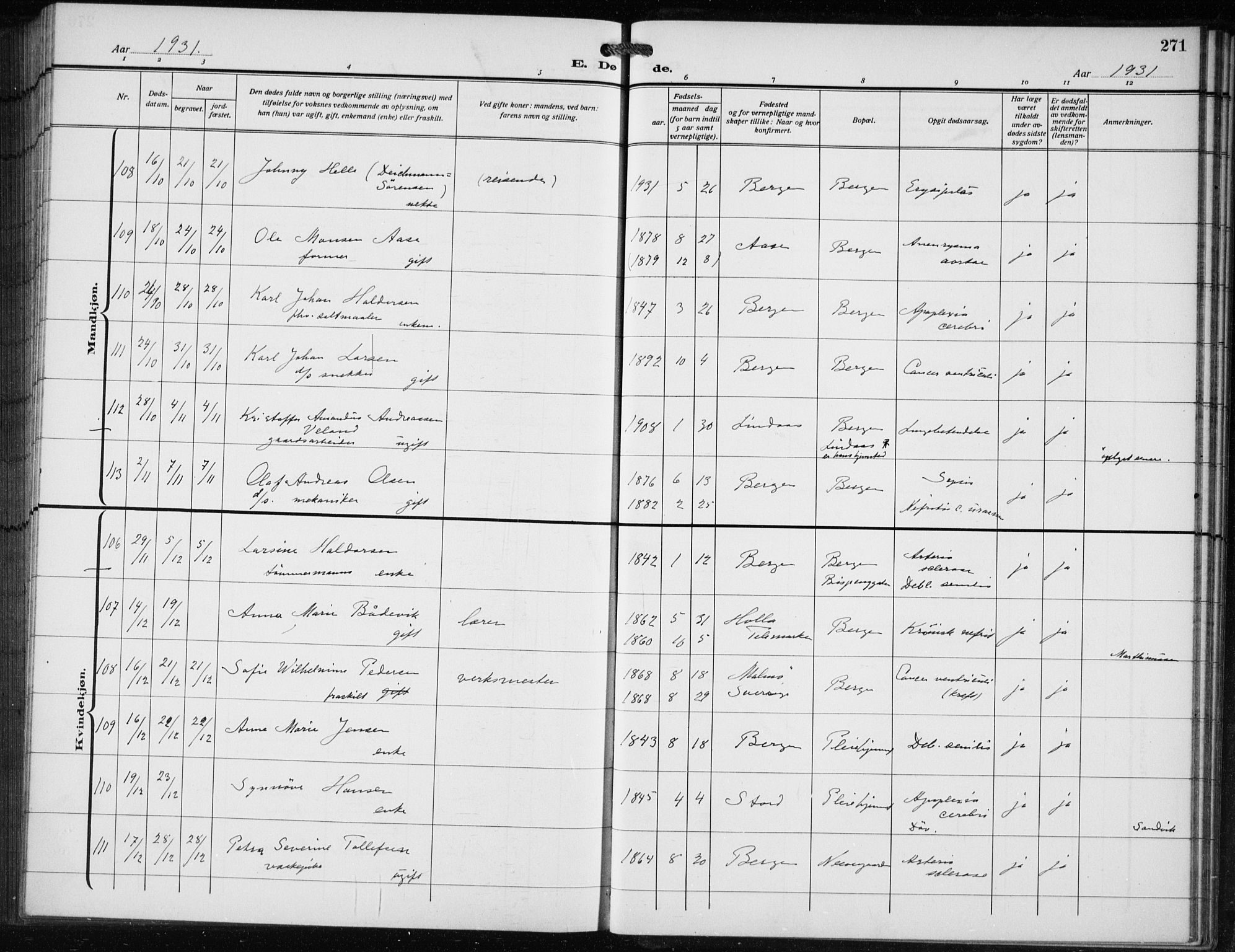 Bergen kommunale pleiehjem - stiftelsespresten, AV/SAB-A-100281: Parish register (official) no. A 7, 1921-1932, p. 271