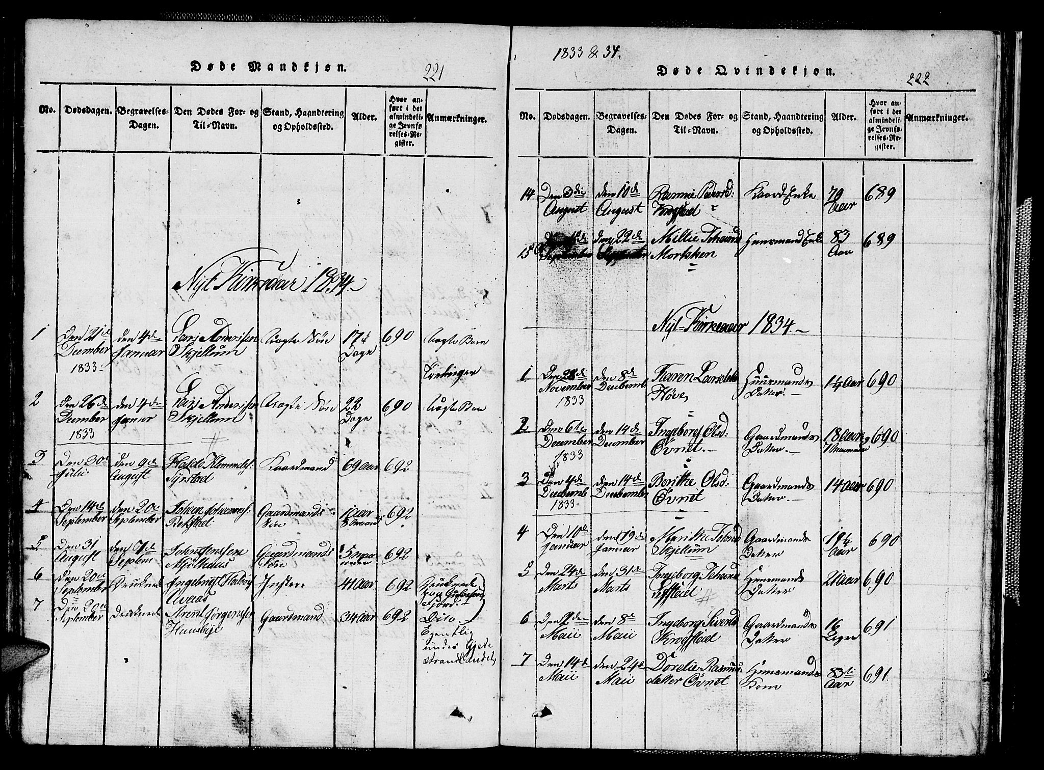 Ministerialprotokoller, klokkerbøker og fødselsregistre - Sør-Trøndelag, SAT/A-1456/667/L0796: Parish register (copy) no. 667C01, 1817-1836, p. 221-222