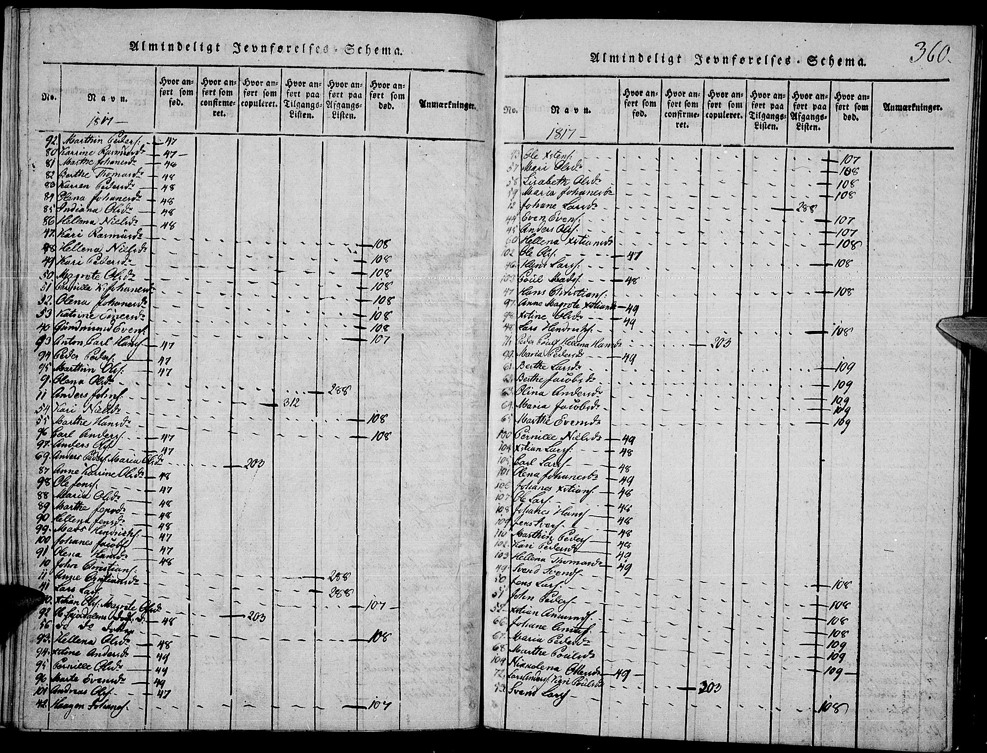 Toten prestekontor, AV/SAH-PREST-102/H/Ha/Haa/L0009: Parish register (official) no. 9, 1814-1820, p. 360