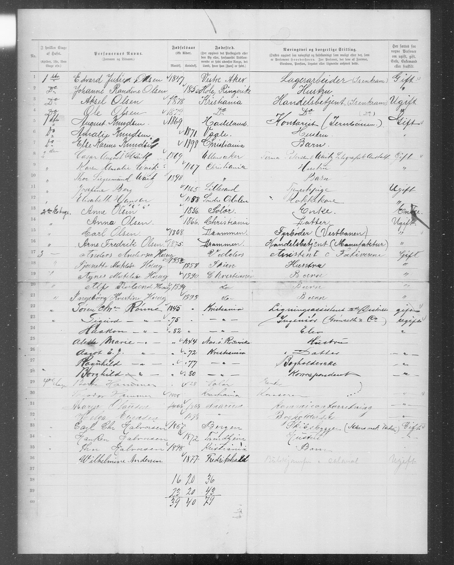 OBA, Municipal Census 1899 for Kristiania, 1899, p. 10774