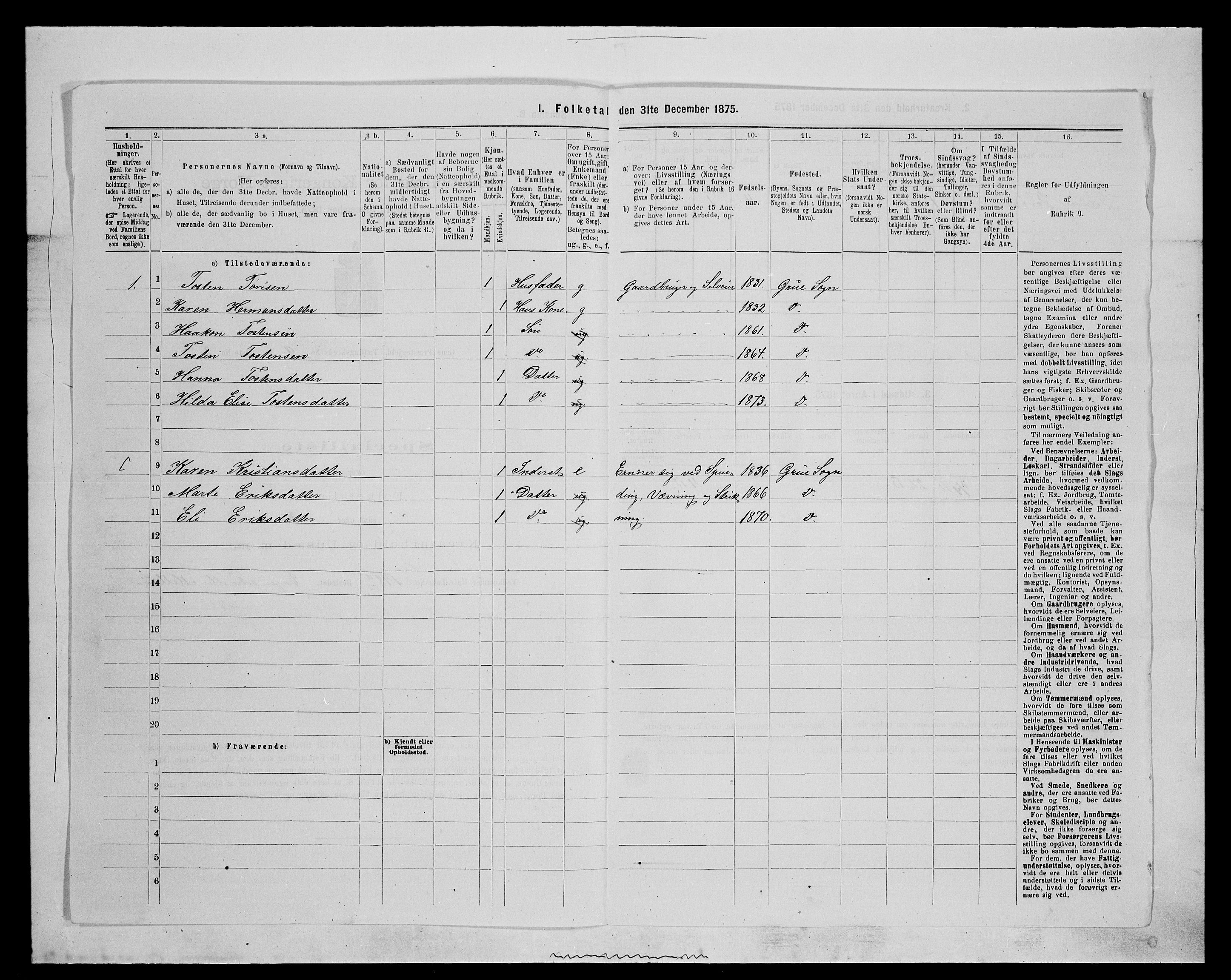 SAH, 1875 census for 0423P Grue, 1875, p. 1727