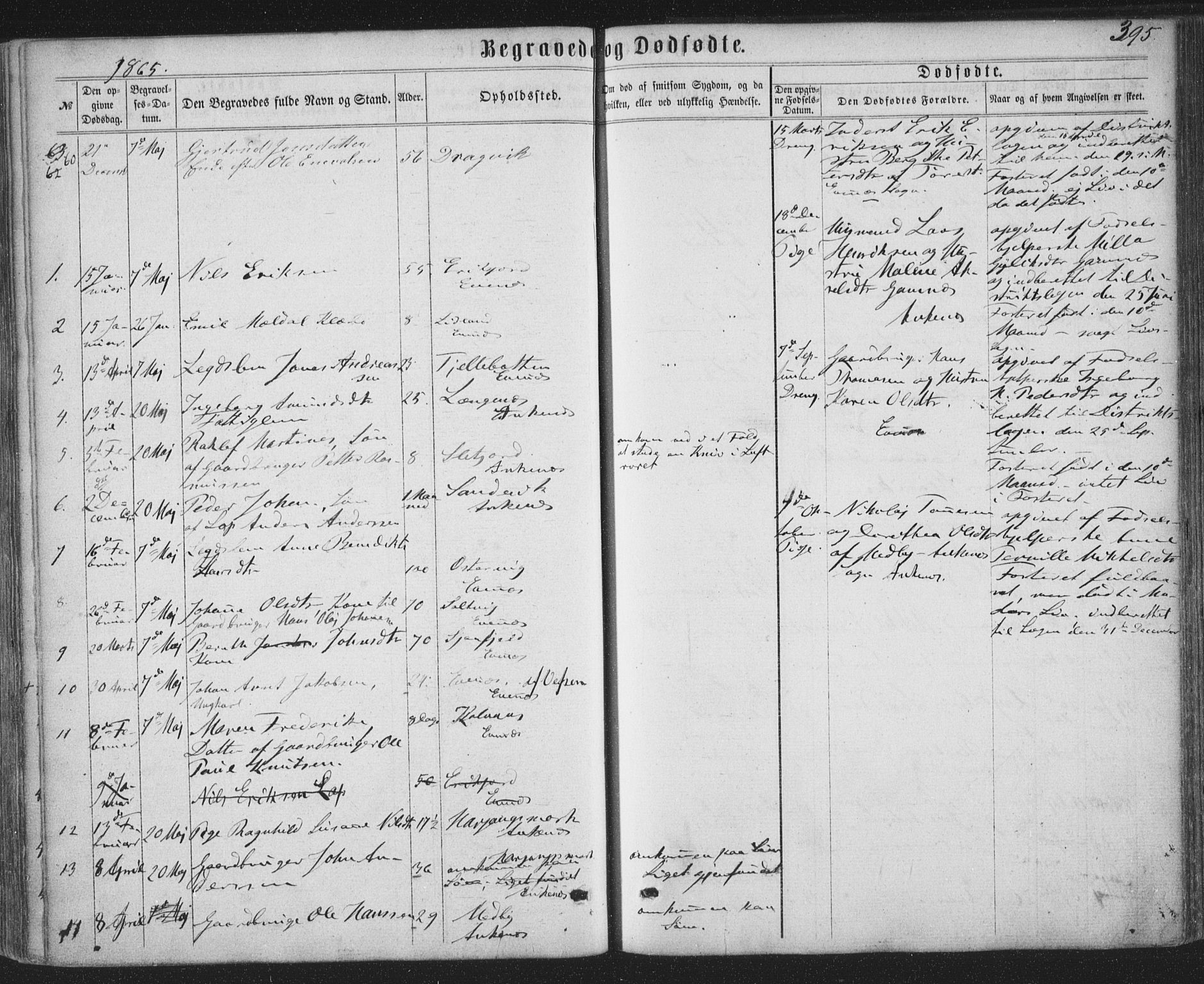 Ministerialprotokoller, klokkerbøker og fødselsregistre - Nordland, SAT/A-1459/863/L0896: Parish register (official) no. 863A08, 1861-1871, p. 395