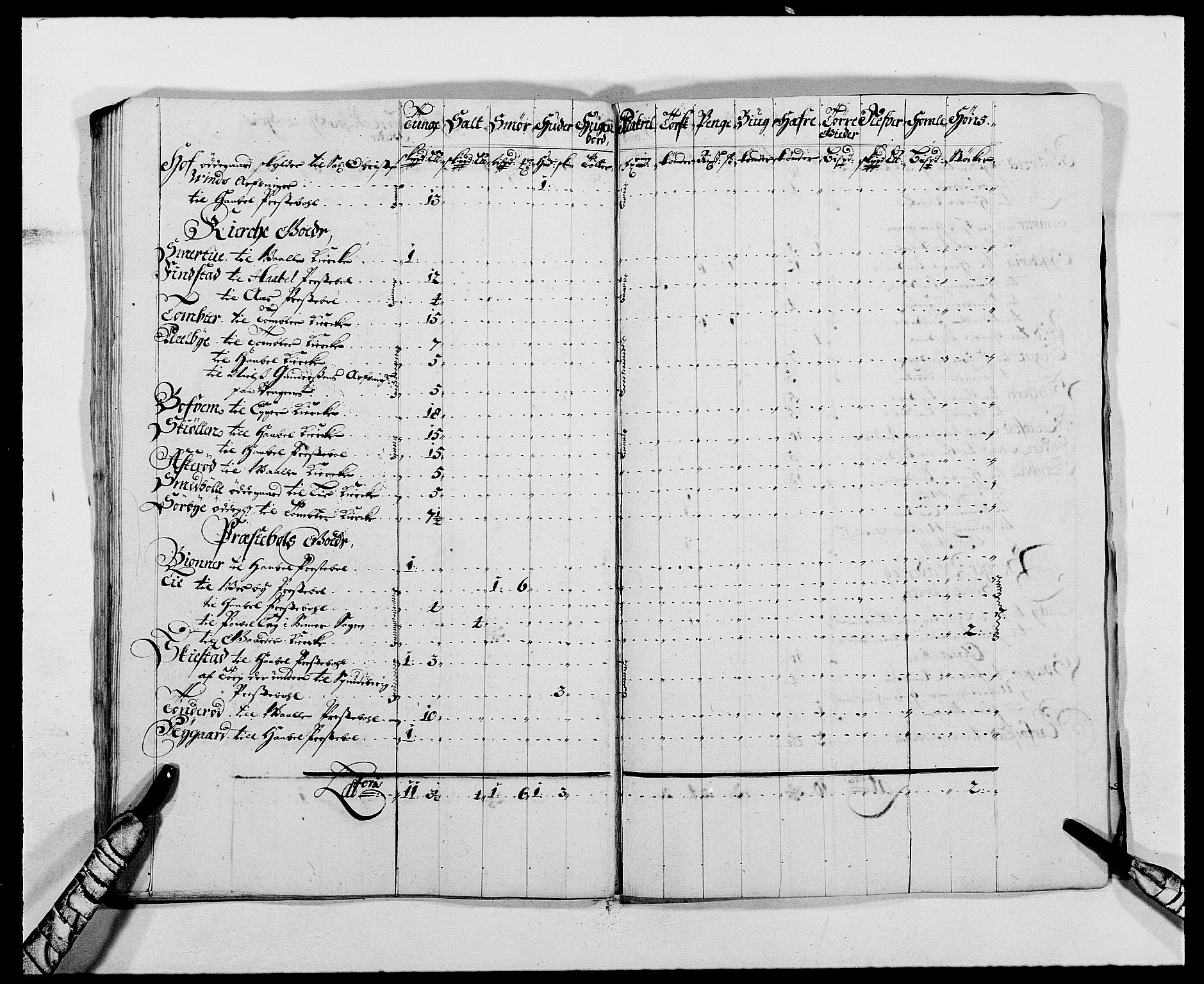 Rentekammeret inntil 1814, Reviderte regnskaper, Fogderegnskap, AV/RA-EA-4092/R02/L0106: Fogderegnskap Moss og Verne kloster, 1688-1691, p. 510