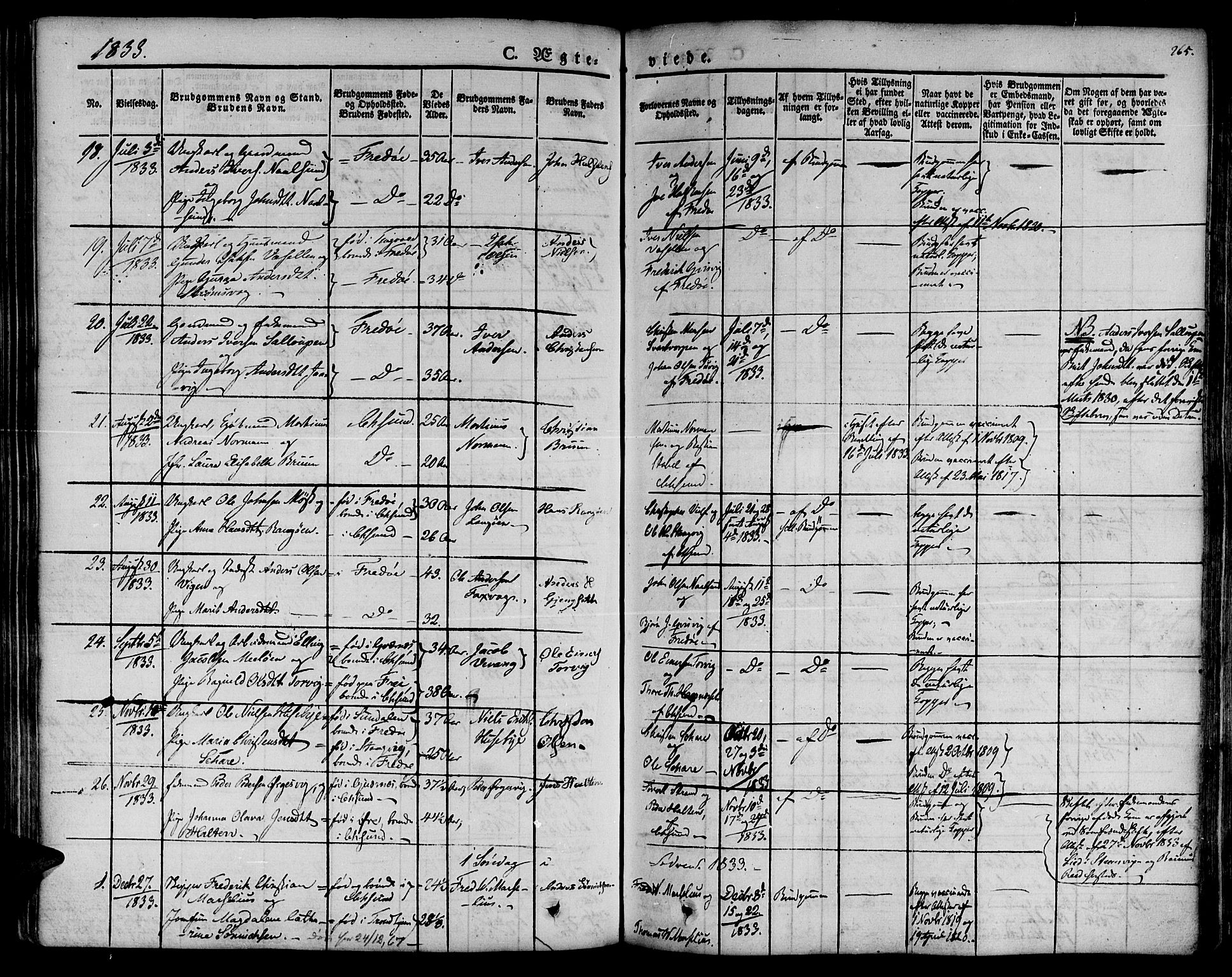 Ministerialprotokoller, klokkerbøker og fødselsregistre - Møre og Romsdal, SAT/A-1454/572/L0843: Parish register (official) no. 572A06, 1832-1842, p. 265