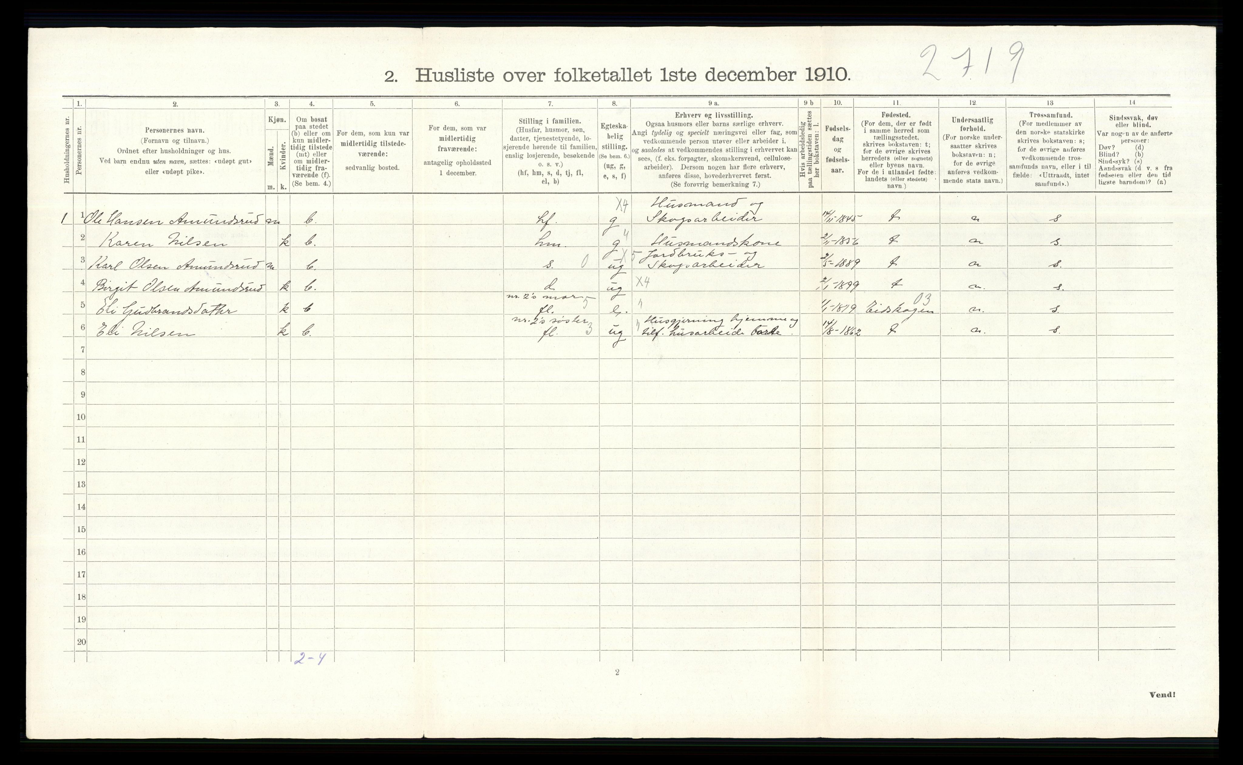 RA, 1910 census for Vinger, 1910, p. 84