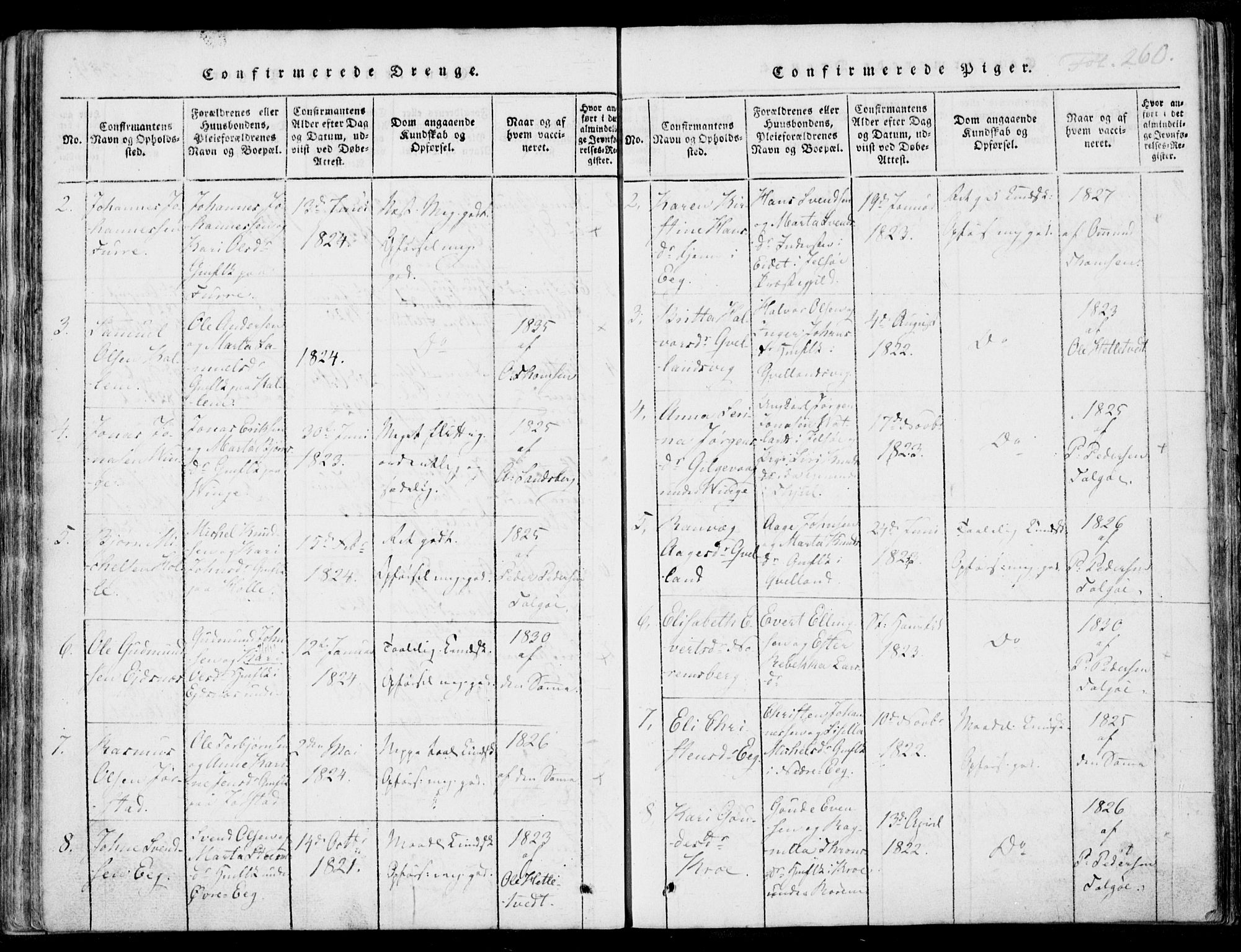 Nedstrand sokneprestkontor, AV/SAST-A-101841/01/IV: Parish register (official) no. A 7, 1816-1870, p. 260