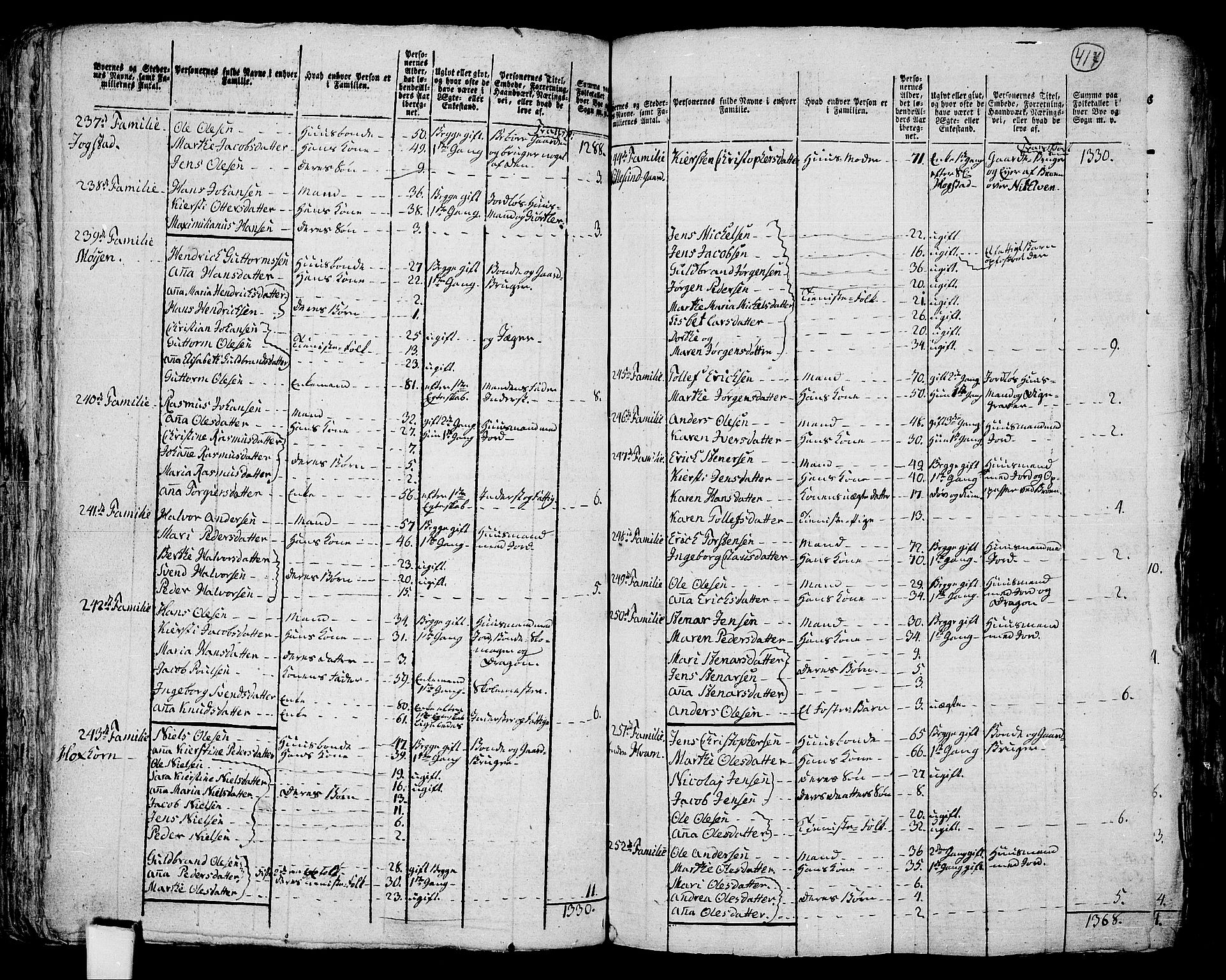 RA, 1801 census for 0231P Skedsmo, 1801, p. 416b-417a