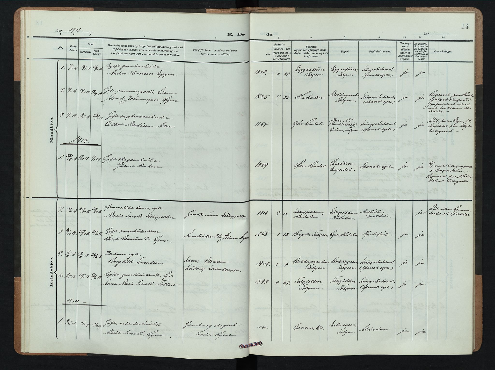 Tolga prestekontor, AV/SAH-PREST-062/L/L0012: Parish register (copy) no. 12, 1908-1948, p. 14