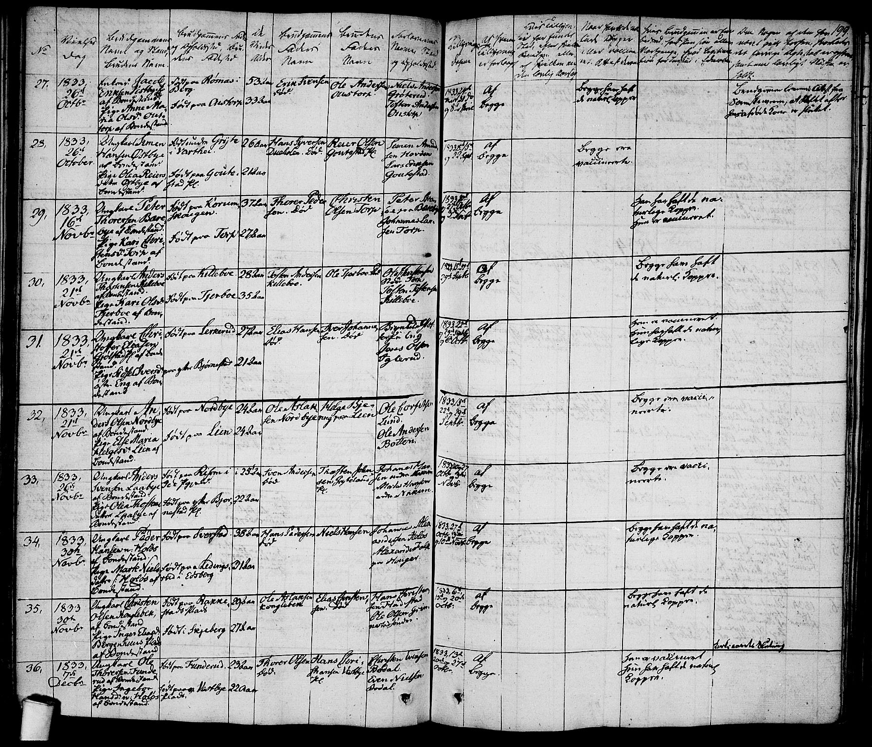 Rakkestad prestekontor Kirkebøker, AV/SAO-A-2008/F/Fa/L0007: Parish register (official) no. I 7, 1825-1841, p. 199