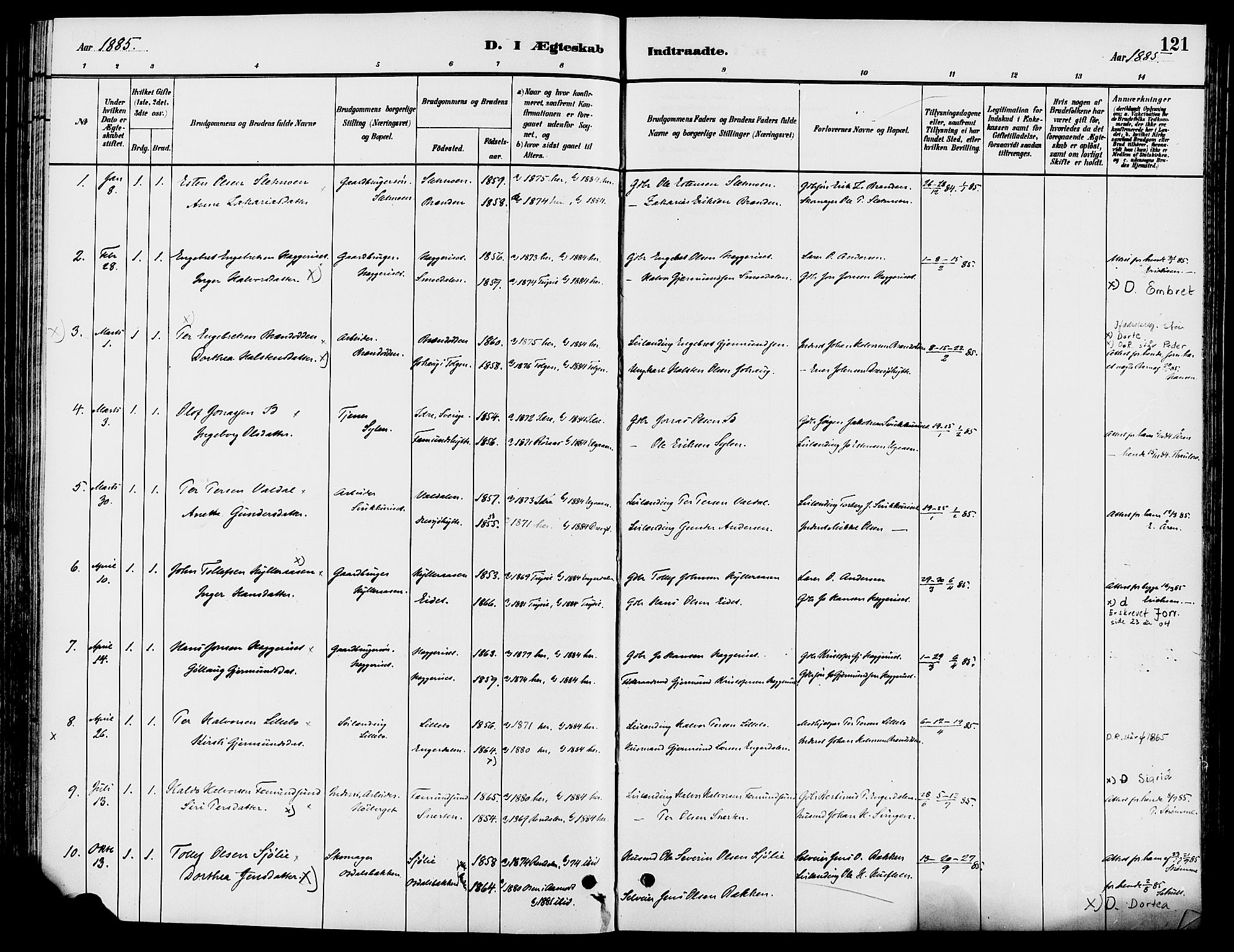 Engerdal prestekontor, SAH/PREST-048/H/Ha/Haa/L0001: Parish register (official) no. 1, 1881-1898, p. 121