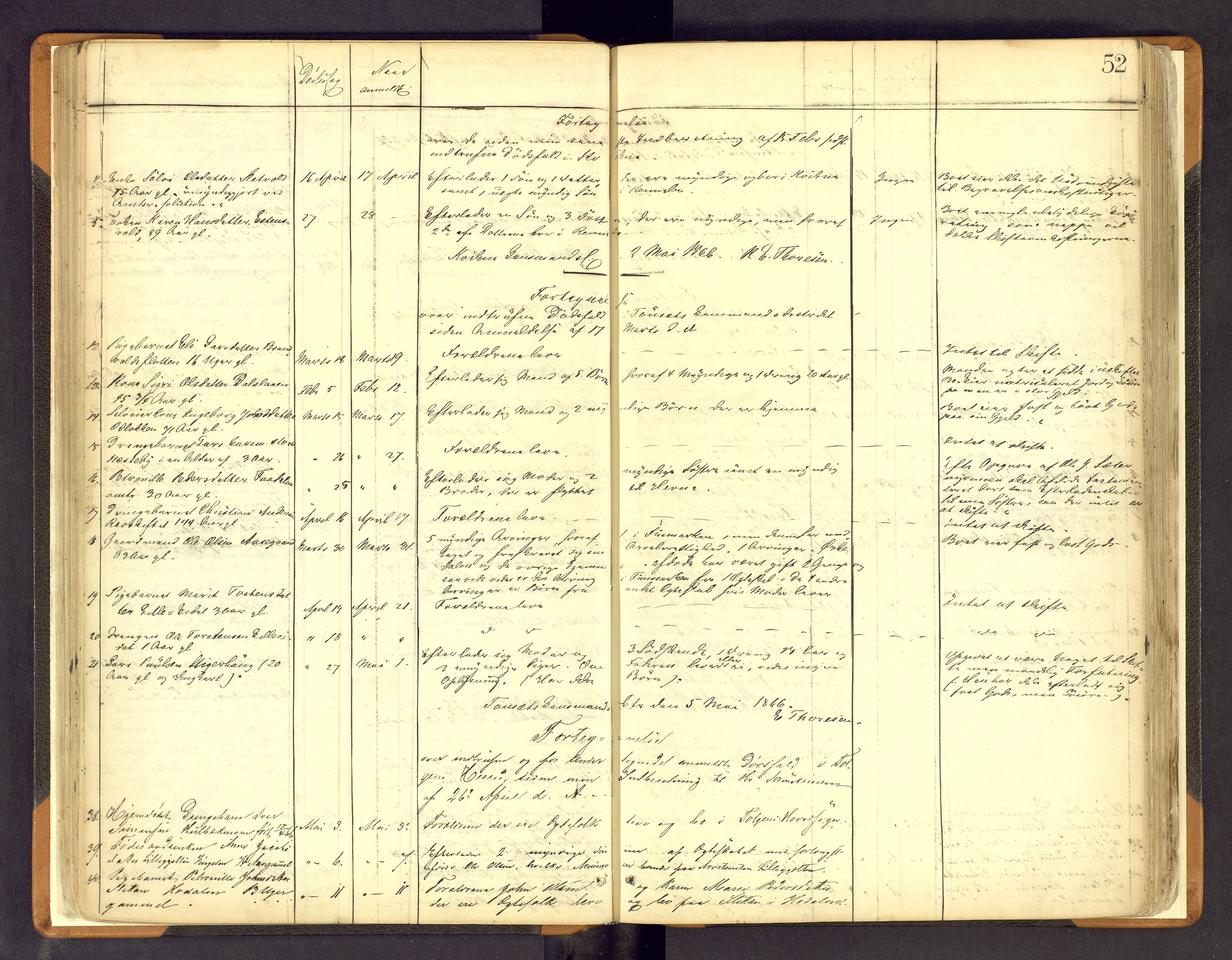 Nord-Østerdal tingrett, AV/SAH-TING-020/H/Hi/L0002/0002: Forskjellig vedrørende tinglysing / Korrigering av grunnboka hvor hjemmelshaver mangler, er død m.v., 1863-1875, p. 52