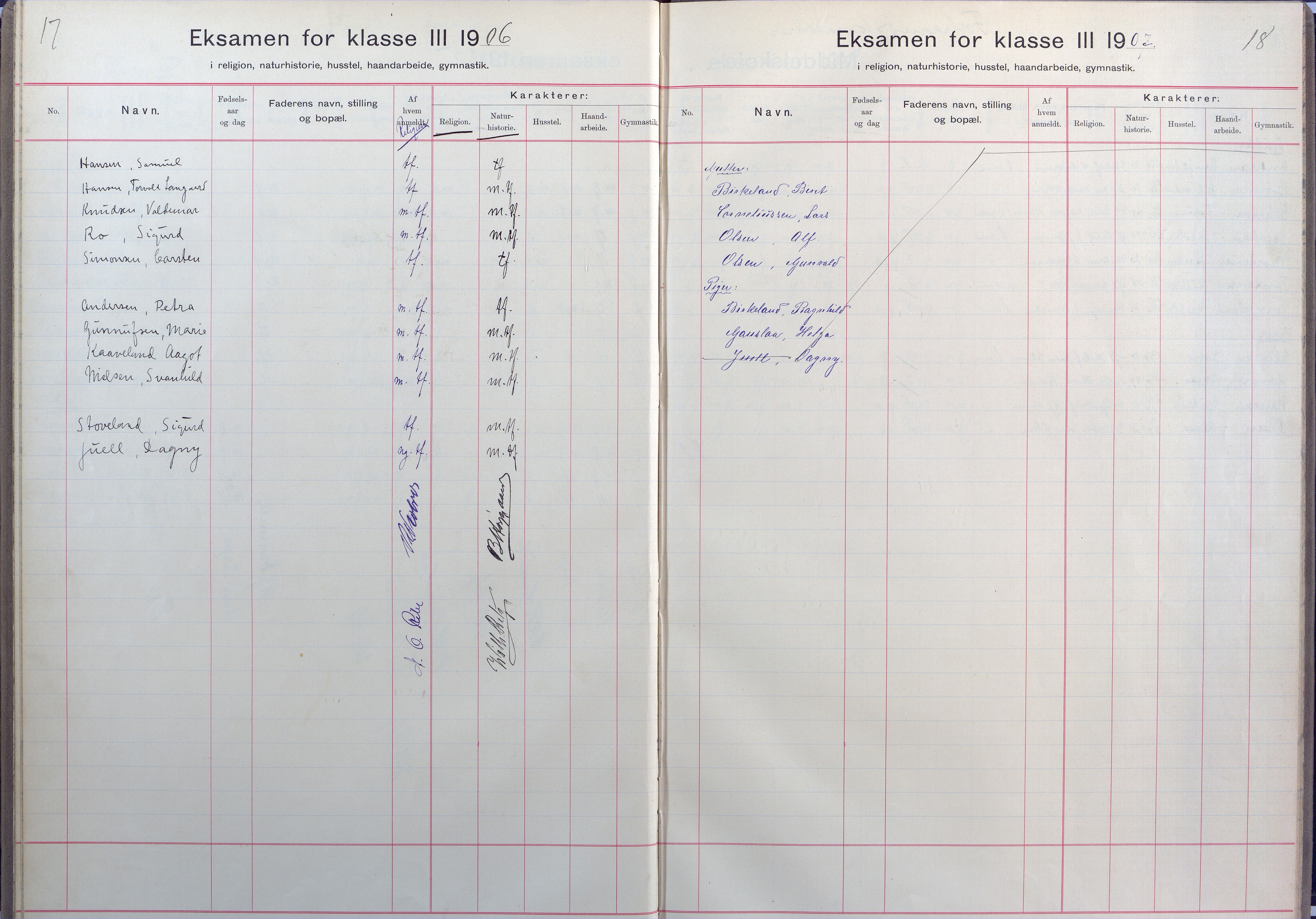 Lillesand kommune, AAMA/KA0926-PK/2/03/L0025: Lillesand Communale Middelskole - Eksamensprotokoll for Lillesands komm. Middelskolen. Forhåndskarakterer 3. og 2. kl., 1901-1932, p. 17-18