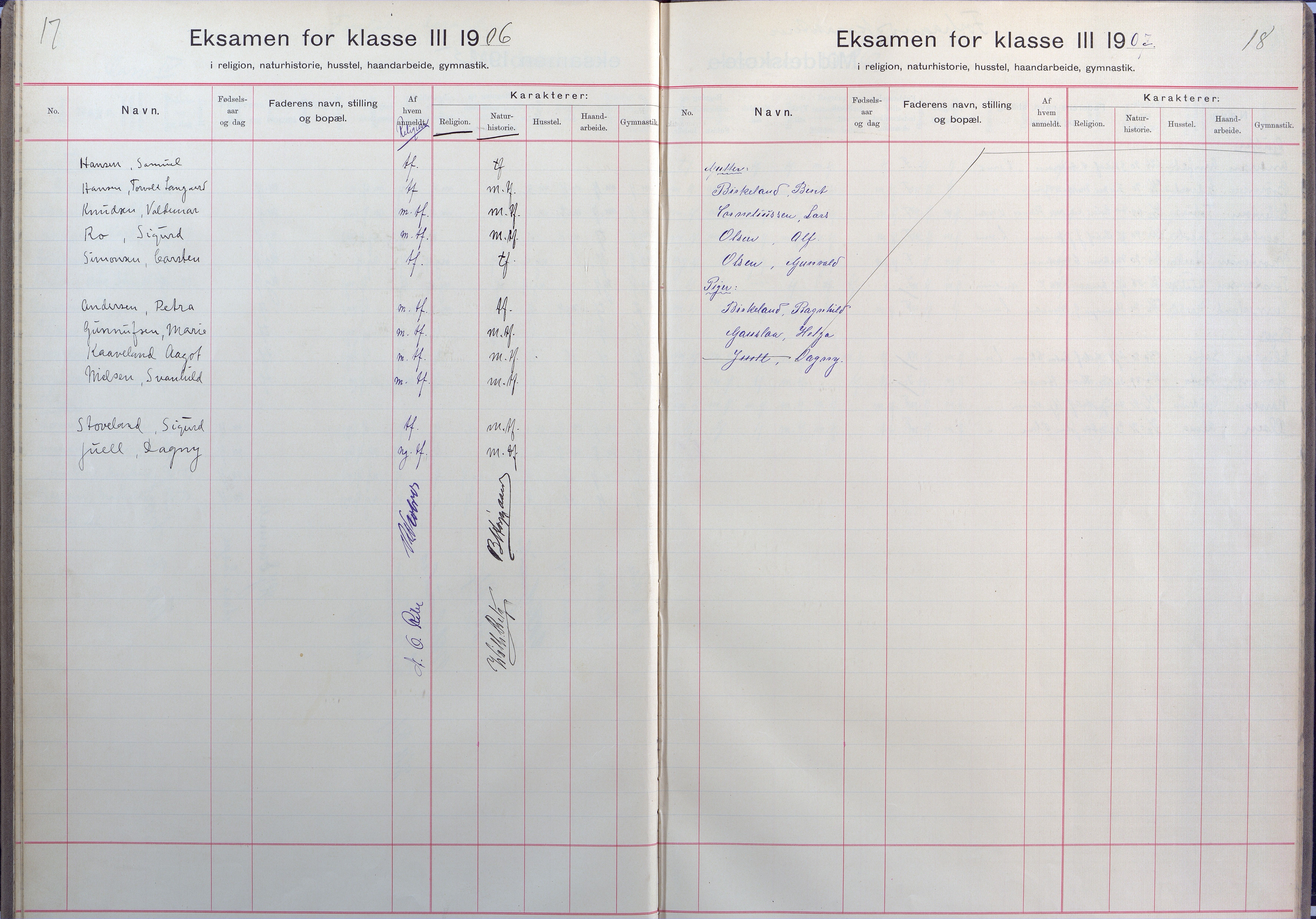 Lillesand kommune, AAKS/KA0926-PK/2/03/L0025: Lillesand Communale Middelskole - Eksamensprotokoll for Lillesands komm. Middelskolen. Forhåndskarakterer 3. og 2. kl., 1901-1932, p. 17-18