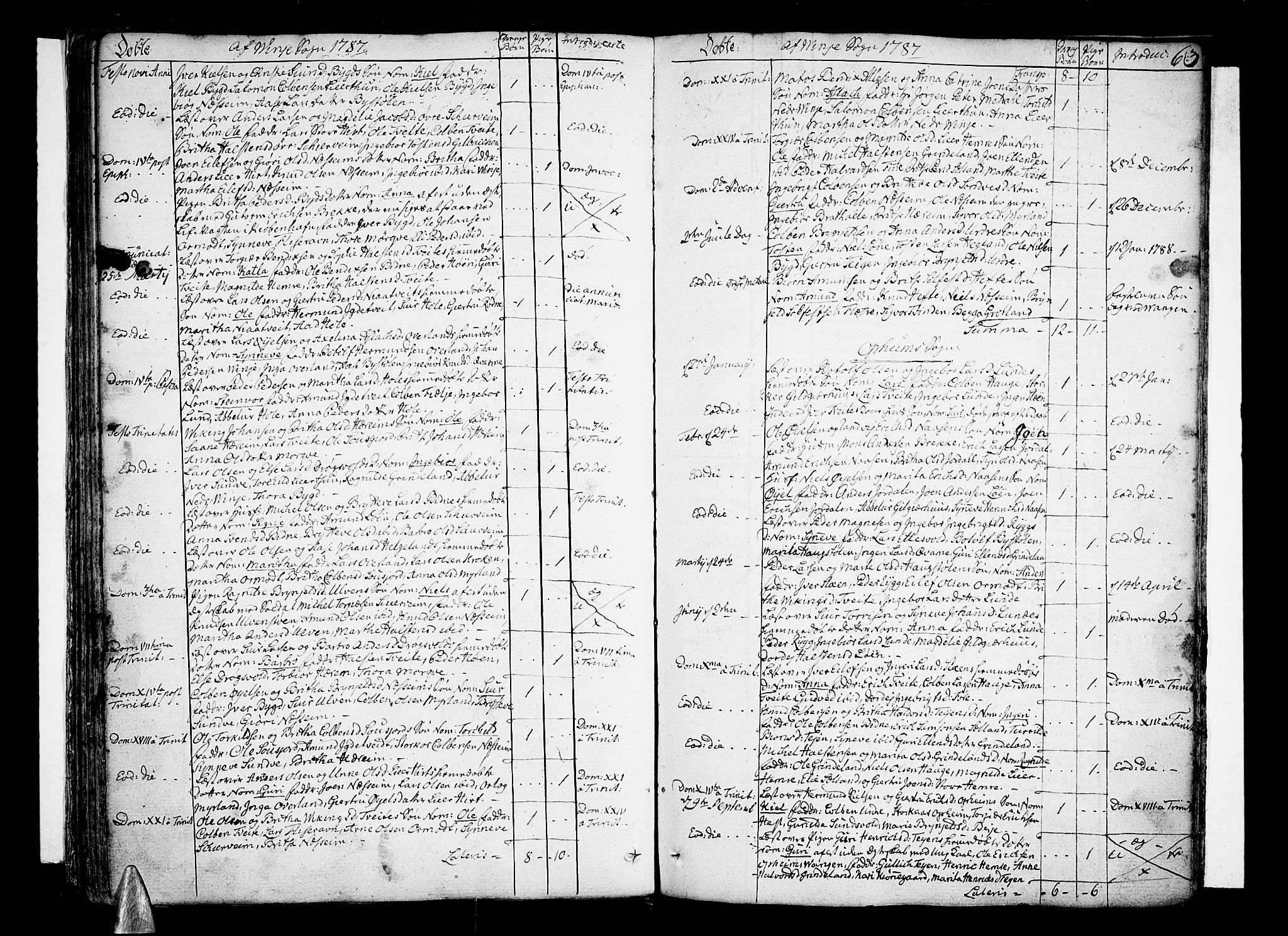 Voss sokneprestembete, AV/SAB-A-79001/H/Haa: Parish register (official) no. A 9, 1780-1810, p. 63