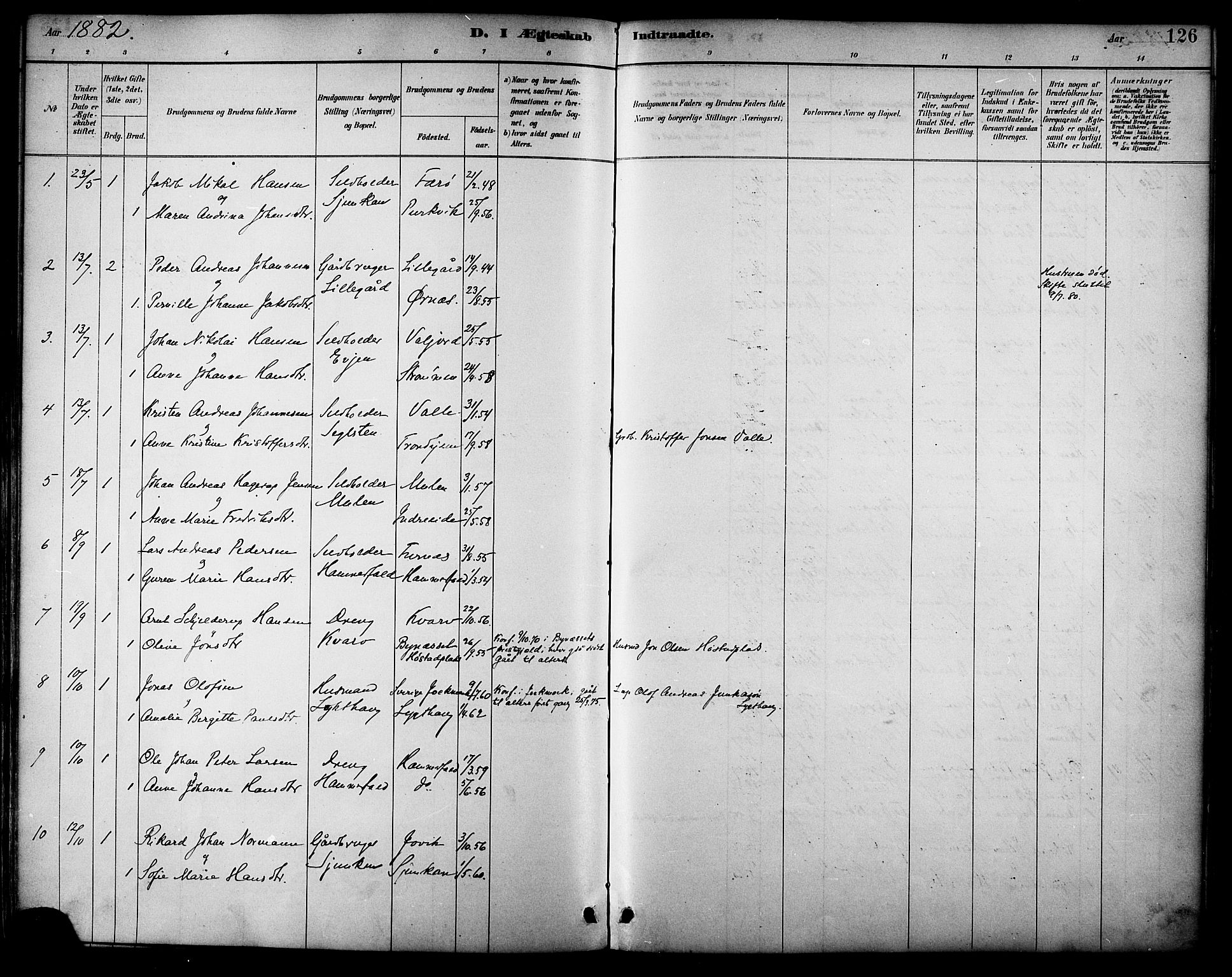 Ministerialprotokoller, klokkerbøker og fødselsregistre - Nordland, SAT/A-1459/854/L0778: Parish register (official) no. 854A01 /2, 1881-1888, p. 126