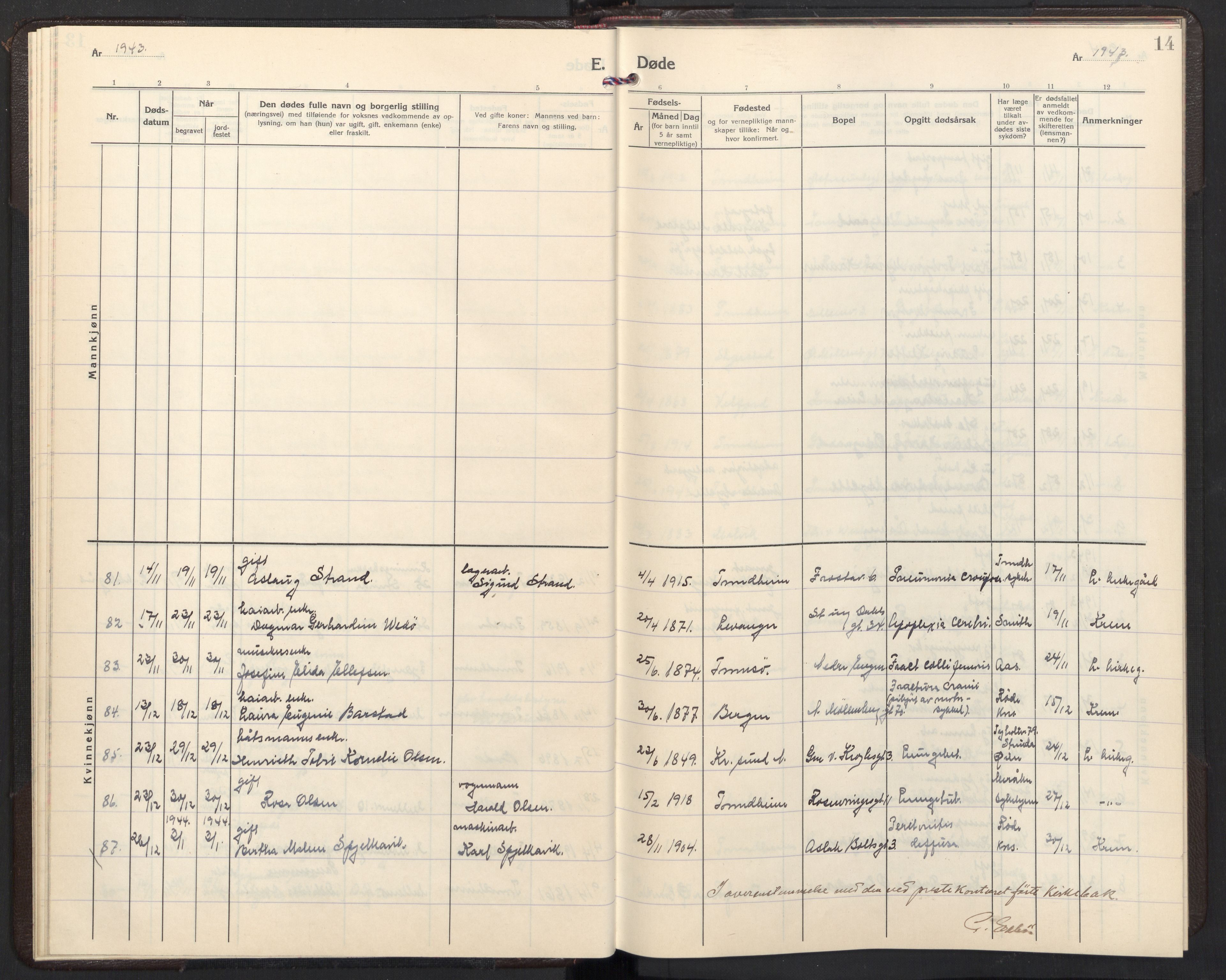 Ministerialprotokoller, klokkerbøker og fødselsregistre - Sør-Trøndelag, AV/SAT-A-1456/605/L0264: Parish register (copy) no. 605C11, 1942-1949, p. 14