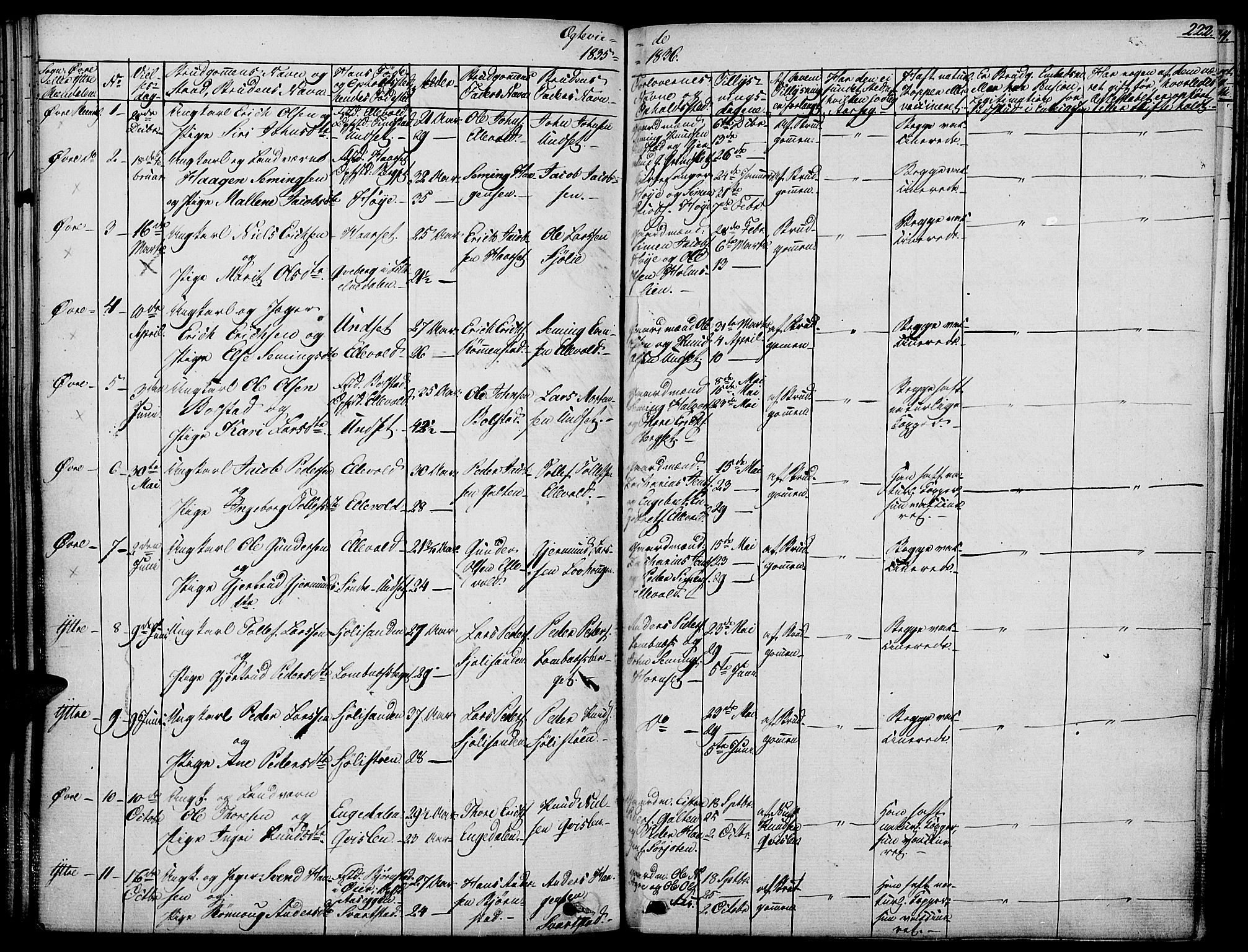 Rendalen prestekontor, SAH/PREST-054/H/Ha/Haa/L0004: Parish register (official) no. 4, 1829-1852, p. 222