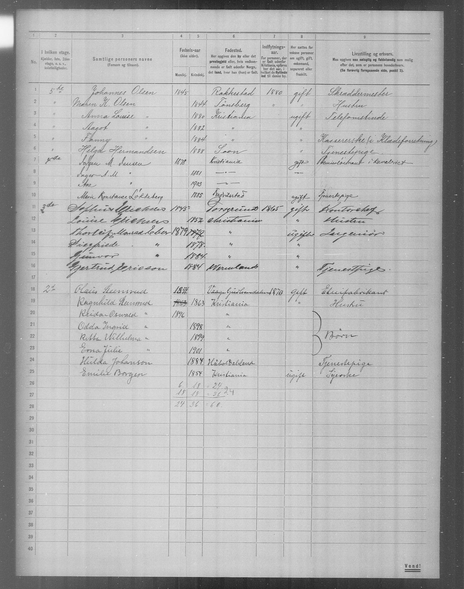 OBA, Municipal Census 1904 for Kristiania, 1904, p. 18877