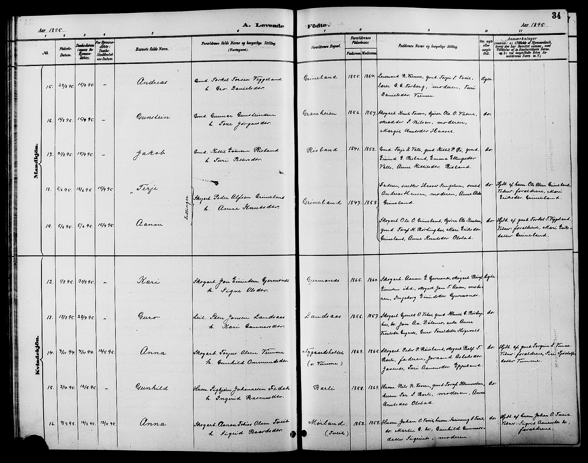 Åmli sokneprestkontor, AV/SAK-1111-0050/F/Fb/Fbc/L0004: Parish register (copy) no. B 4, 1889-1902, p. 34