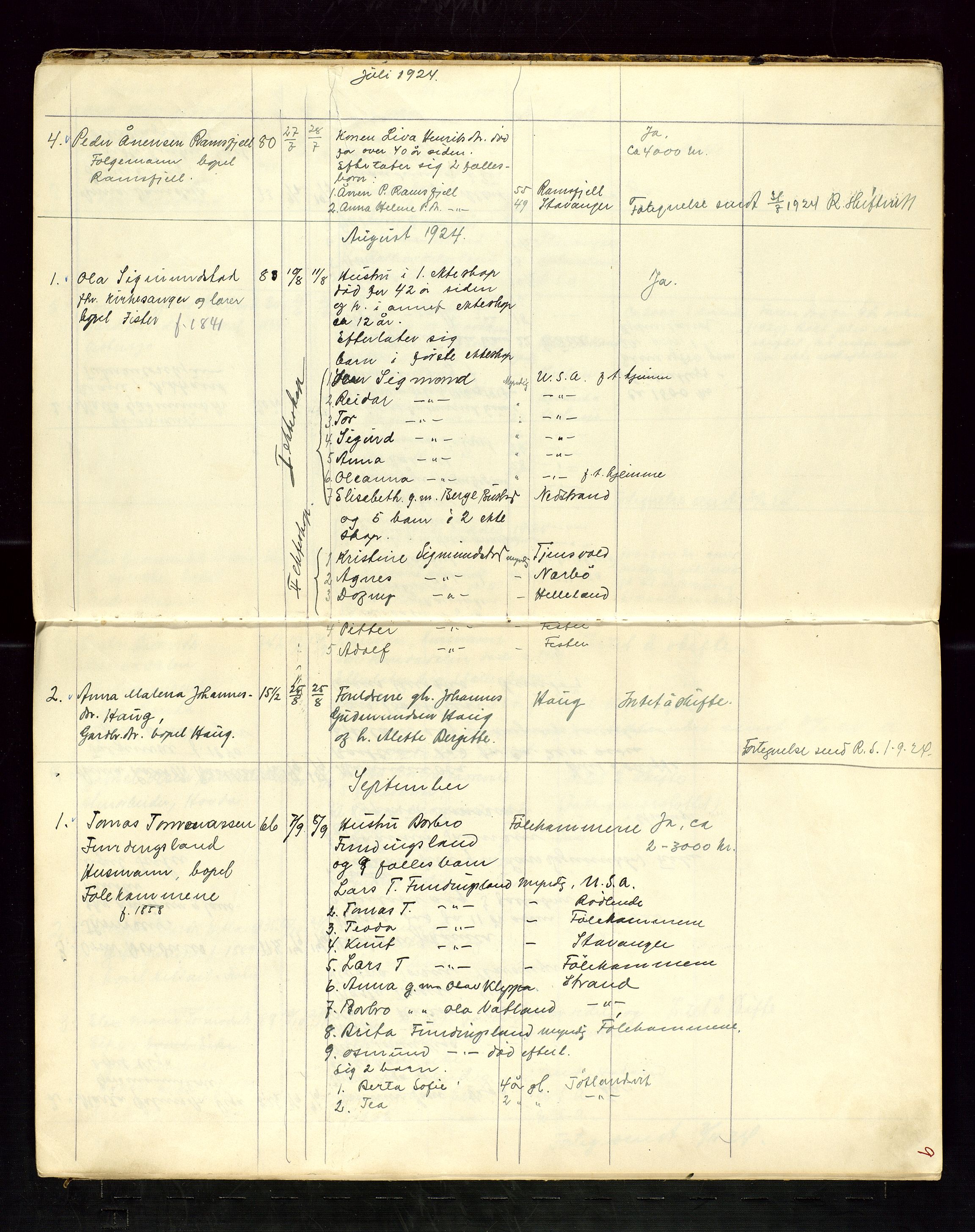 Hjelmeland lensmannskontor, AV/SAST-A-100439/Ggb/L0003: "Dødsanmeldelsesprotokol", 1923-1928, p. 9