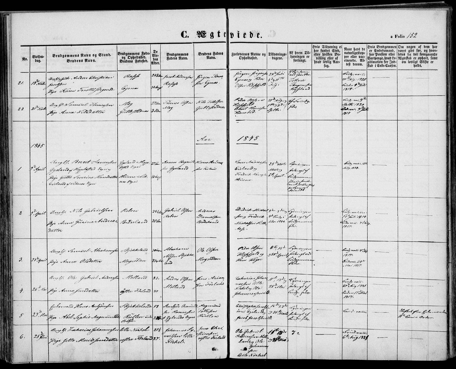 Kvinesdal sokneprestkontor, AV/SAK-1111-0026/F/Fa/Fab/L0005: Parish register (official) no. A 5, 1844-1857, p. 152