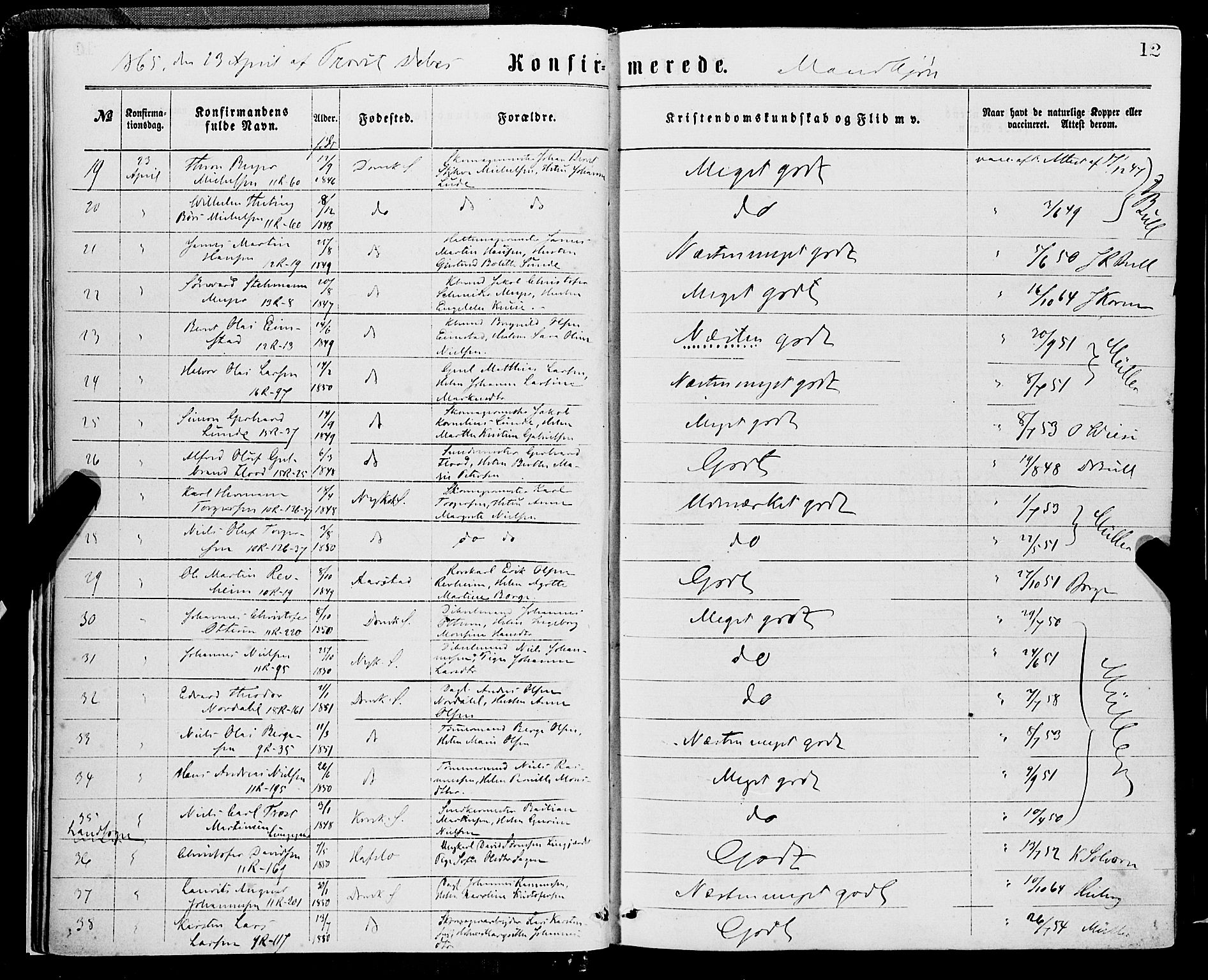 Domkirken sokneprestembete, AV/SAB-A-74801/H/Haa/L0029: Parish register (official) no. C 4, 1864-1879, p. 12