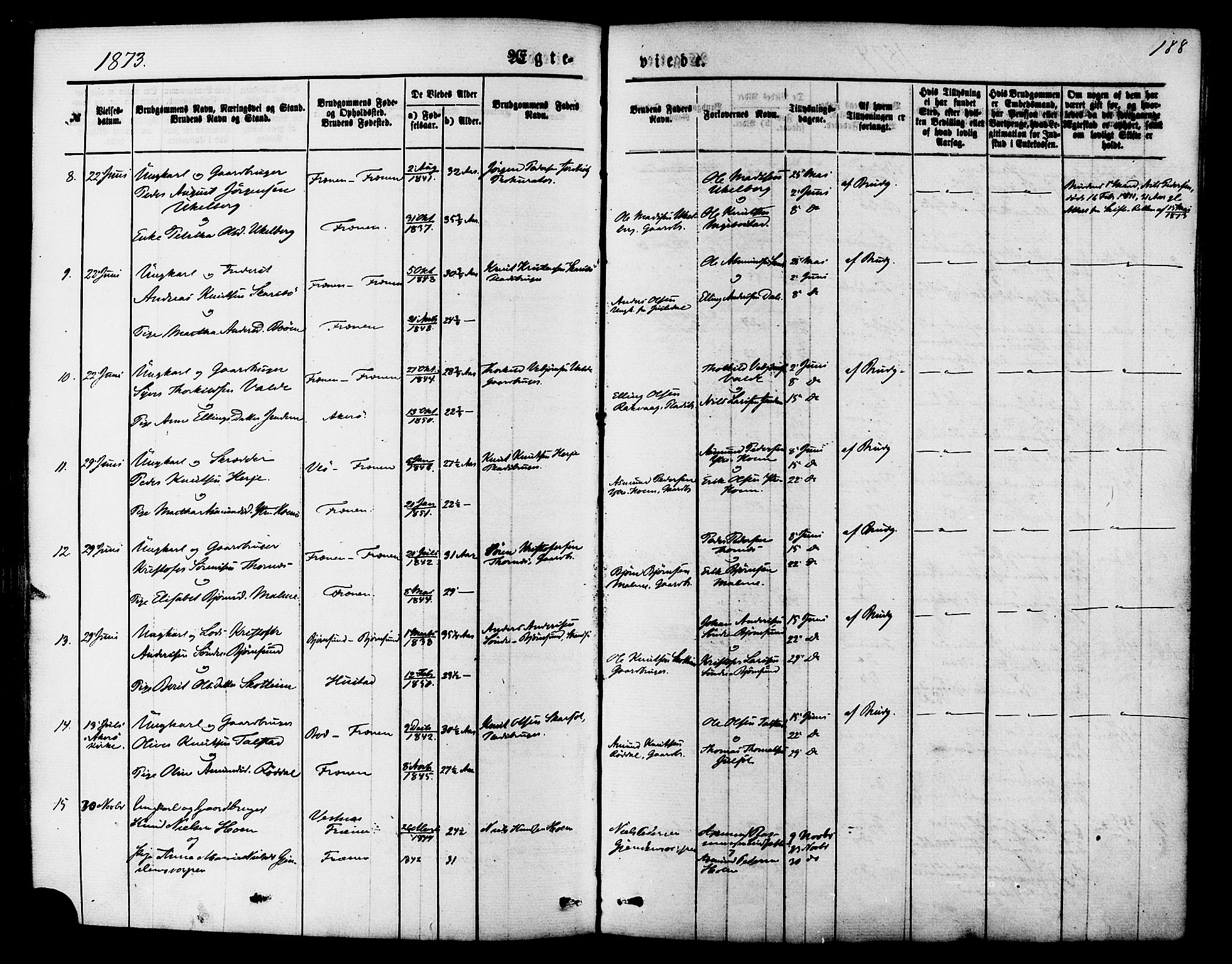 Ministerialprotokoller, klokkerbøker og fødselsregistre - Møre og Romsdal, SAT/A-1454/565/L0749: Parish register (official) no. 565A03, 1871-1886, p. 188