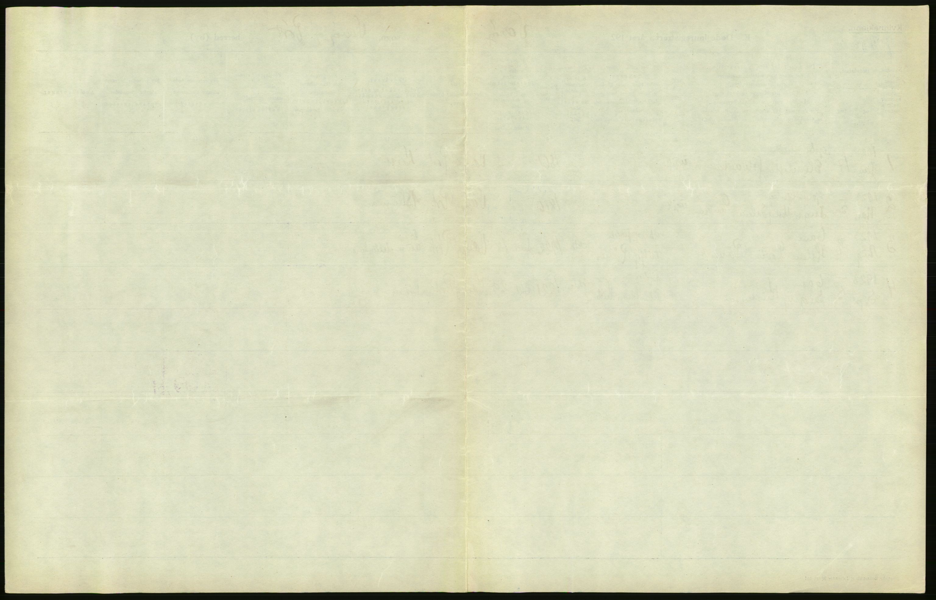 Statistisk sentralbyrå, Sosiodemografiske emner, Befolkning, AV/RA-S-2228/D/Df/Dfc/Dfcc/L0043: Nordland fylke: Døde. Bygder og byer., 1923, p. 197