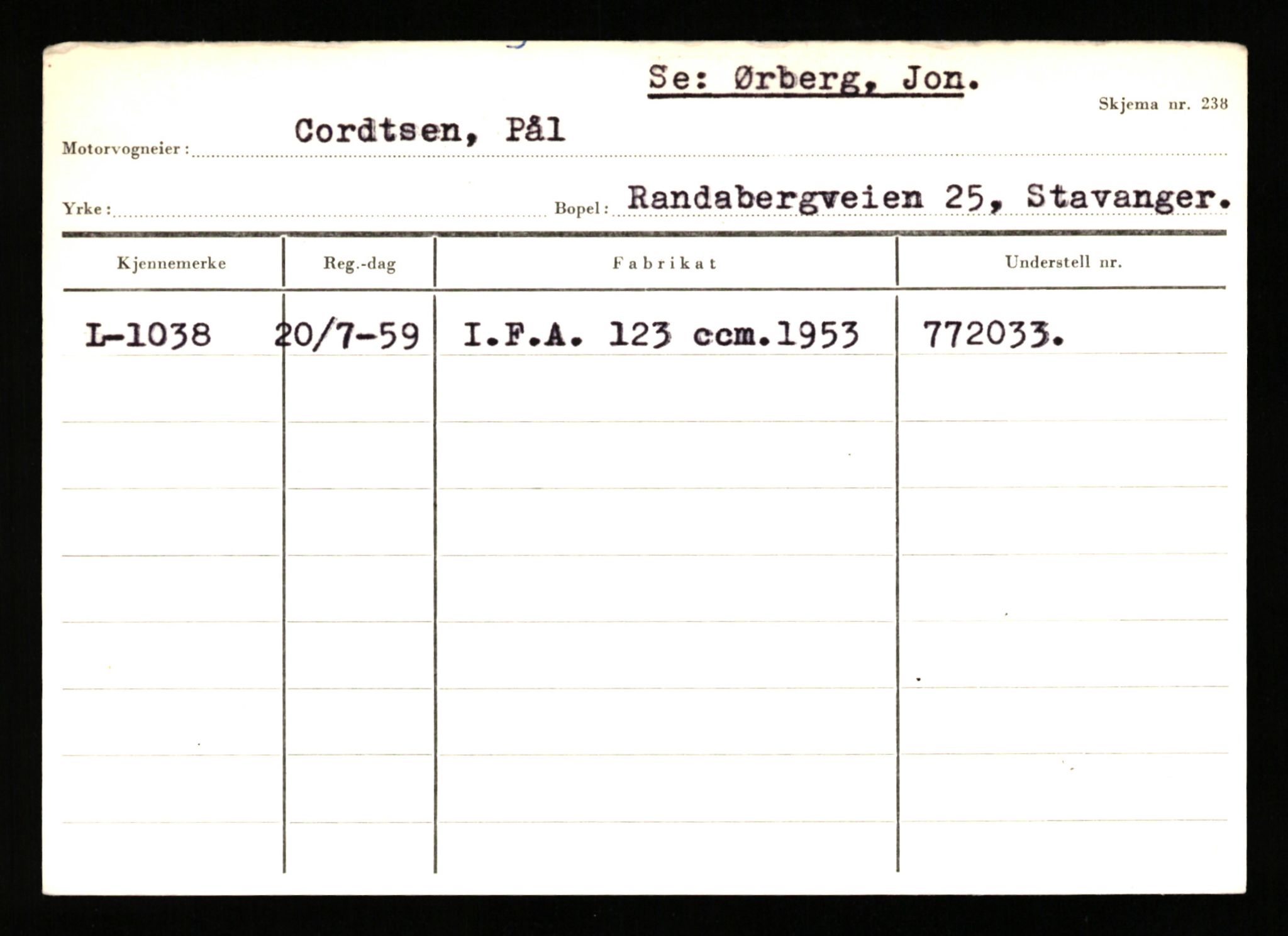 Stavanger trafikkstasjon, SAST/A-101942/0/H/L0005: Bue - Dahlstrøm, 1930-1971, p. 2227